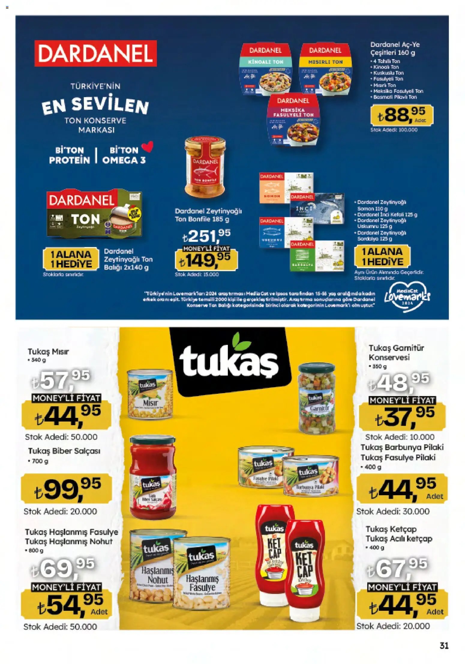 Migros Katalog - Migroskop