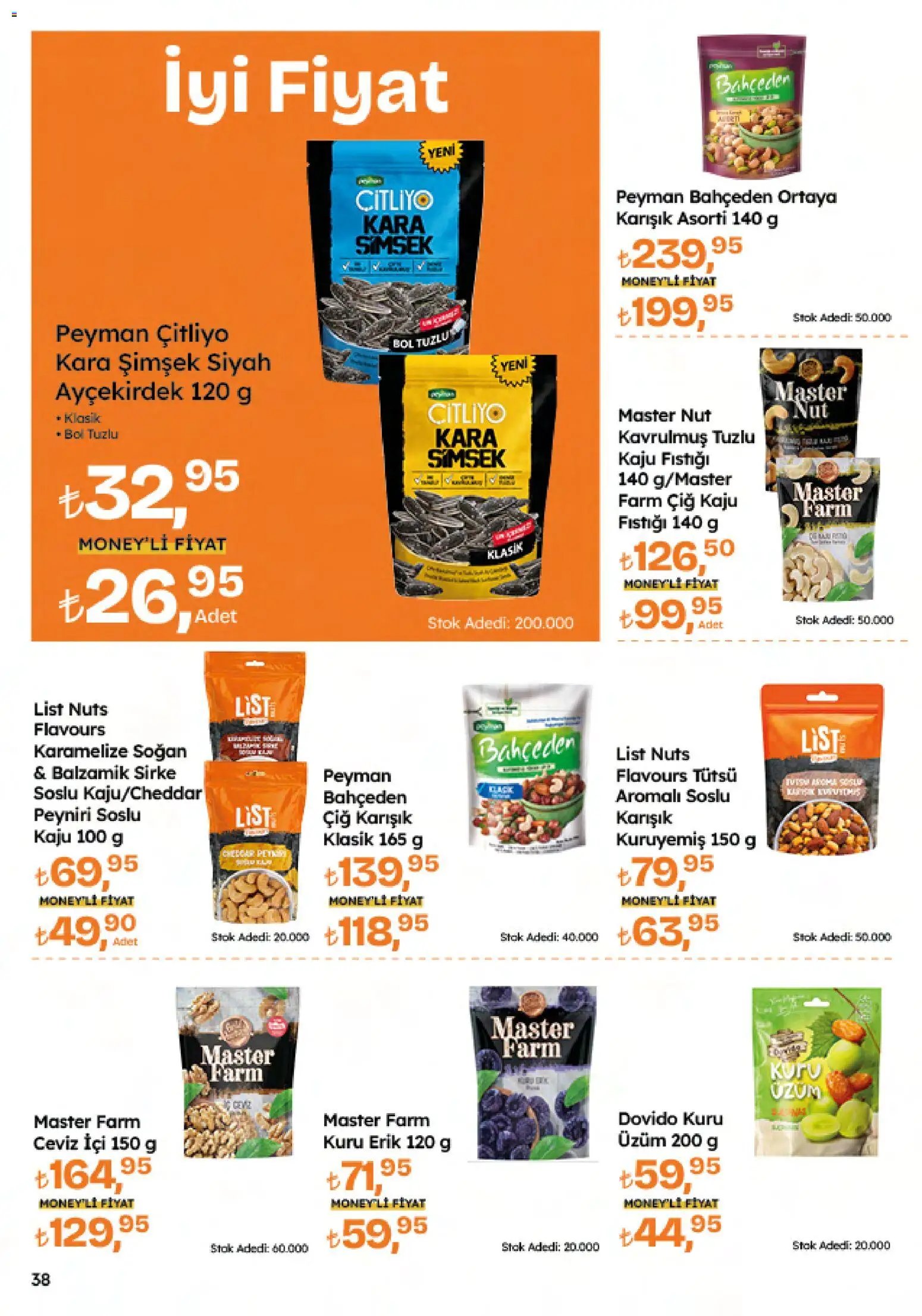 Migros Katalog - Migroskop