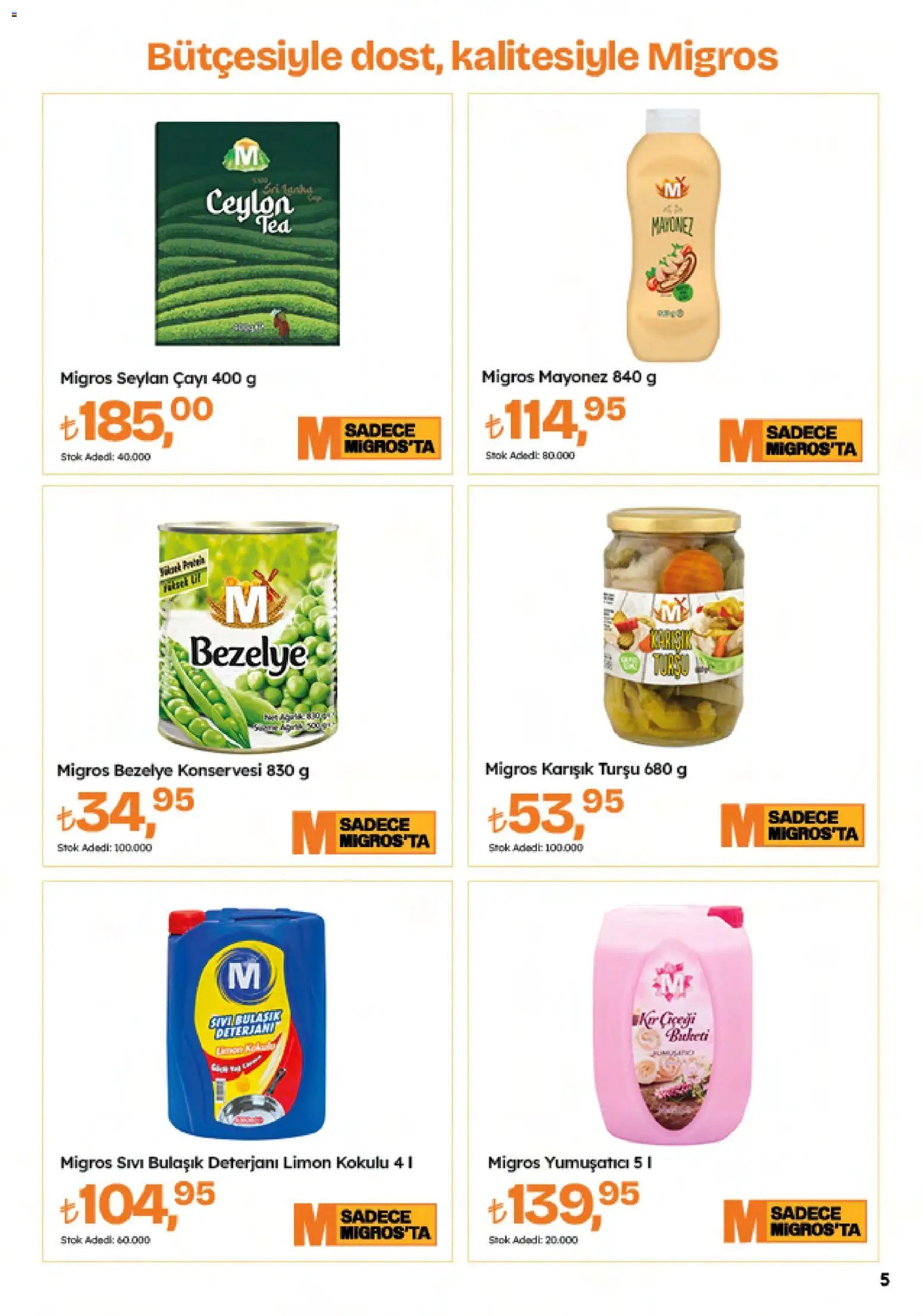 Migros Katalog - Migroskop