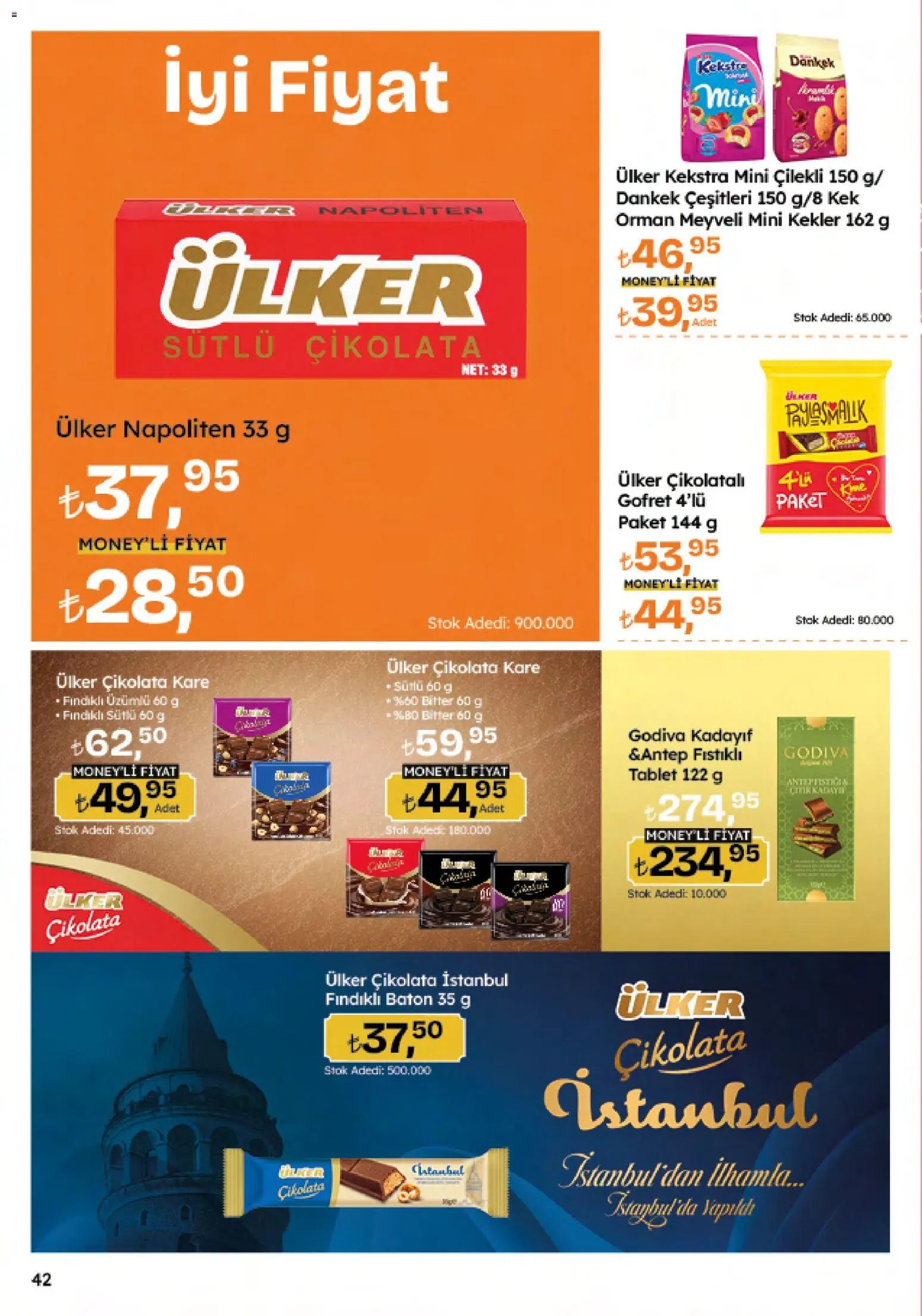 Migros Katalog - Migroskop