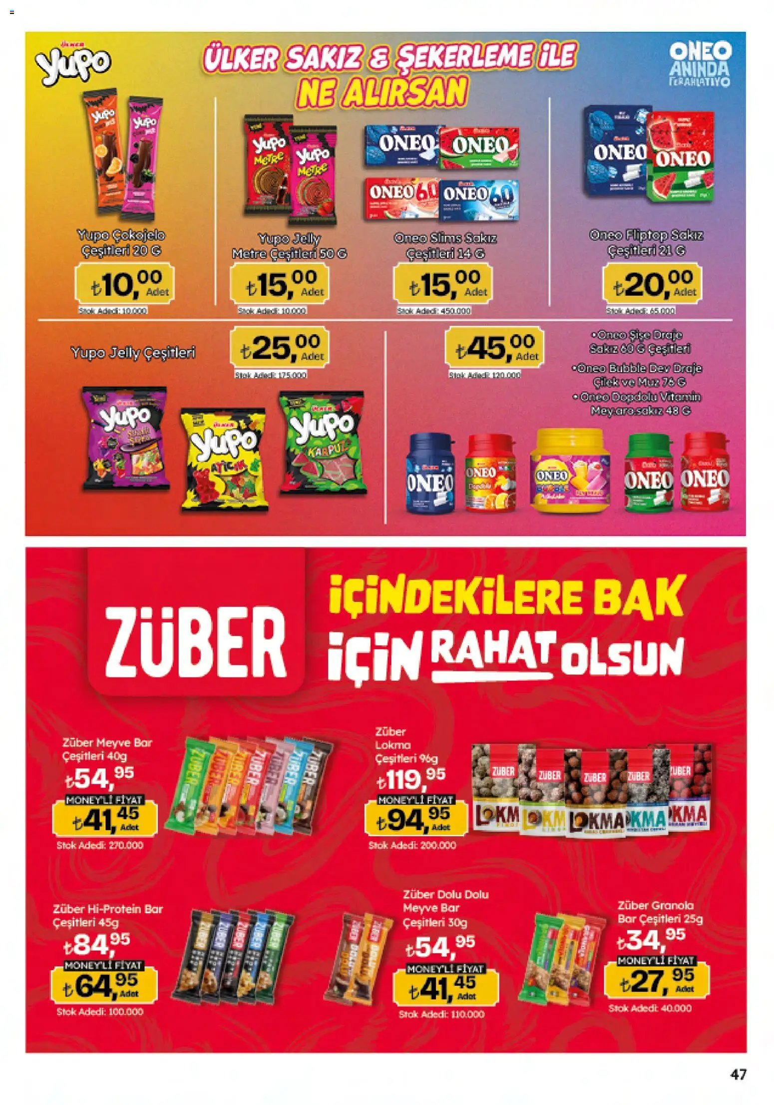 Migros Katalog - Migroskop