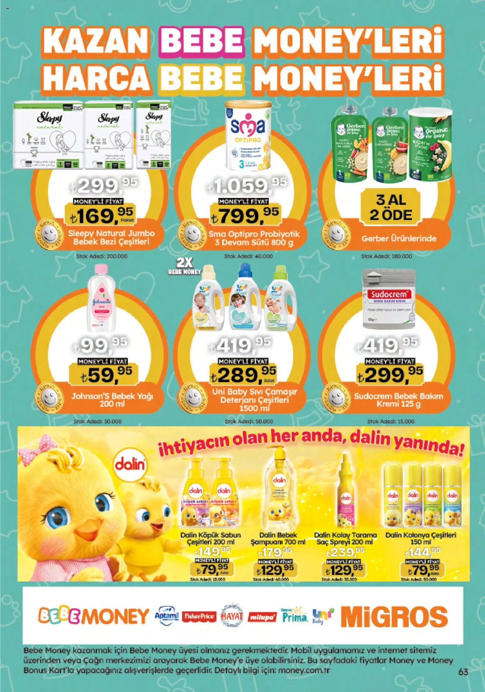 Migros Katalog - Migroskop