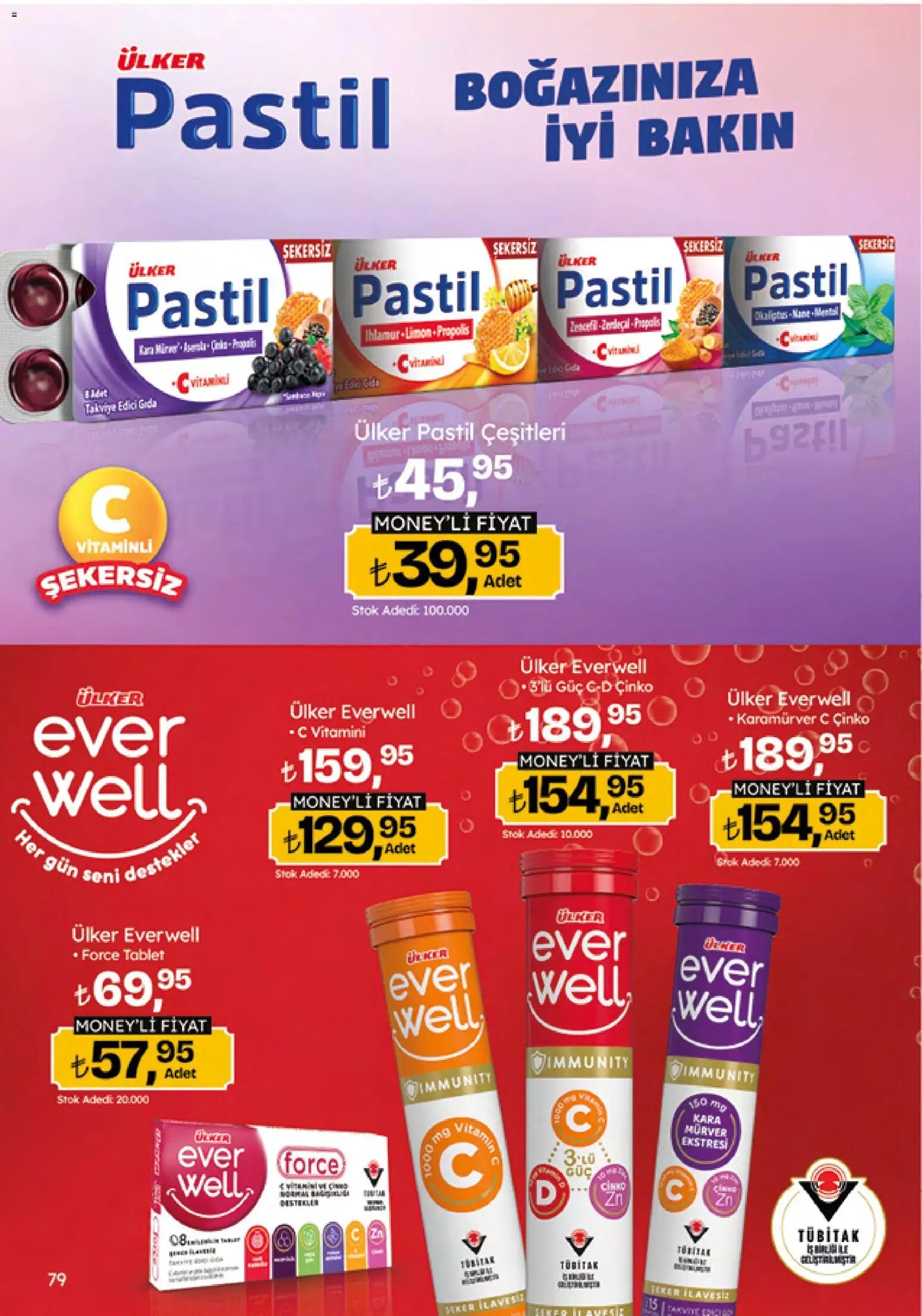 Migros Katalog - Migroskop