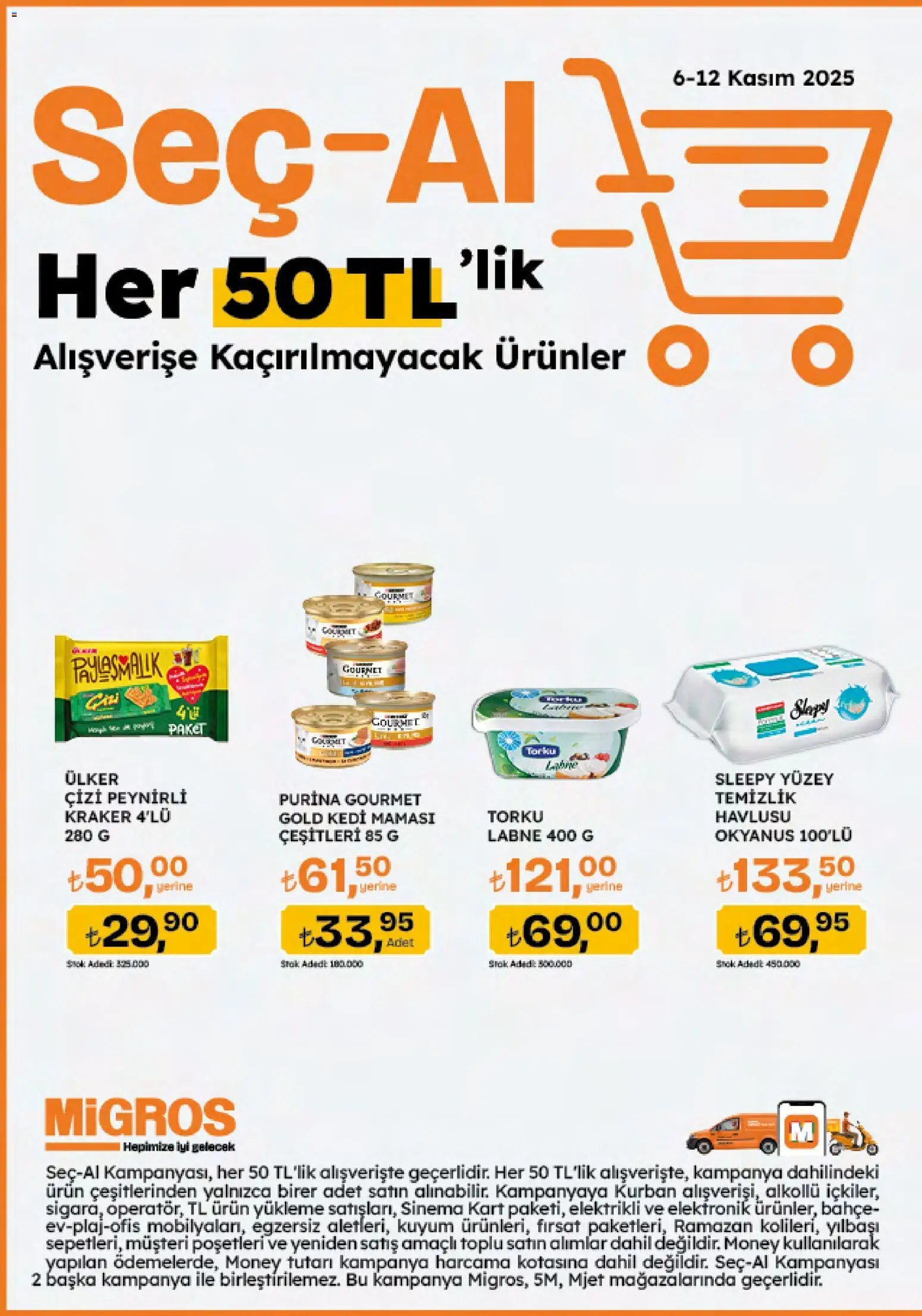 Migros Katalog - Migroskop