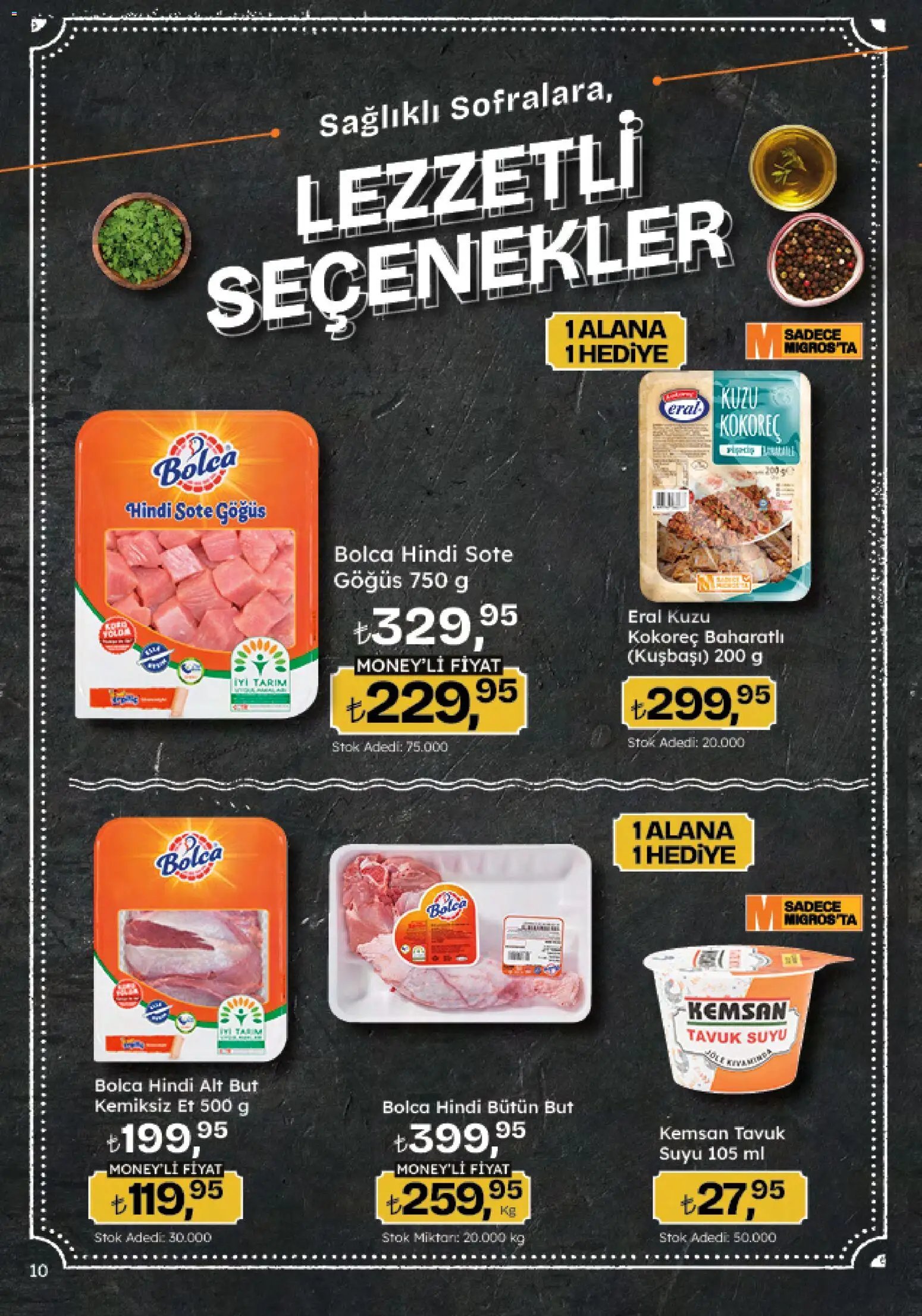 Migros Katalog - Migroskop