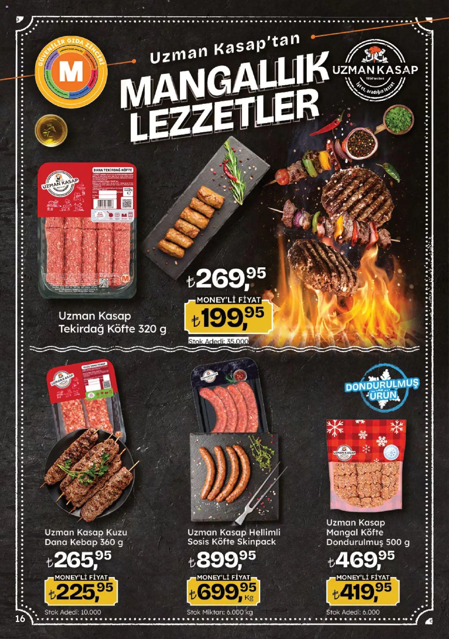 Migros Katalog - 5M Migroskop Dijital