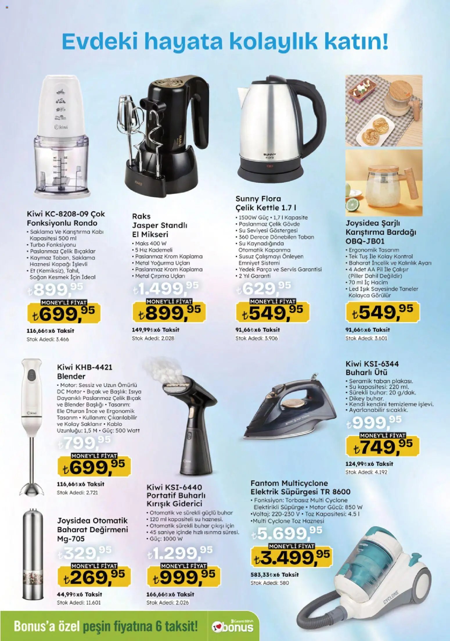 Migros Katalog - 5M Migroskop Dijital
