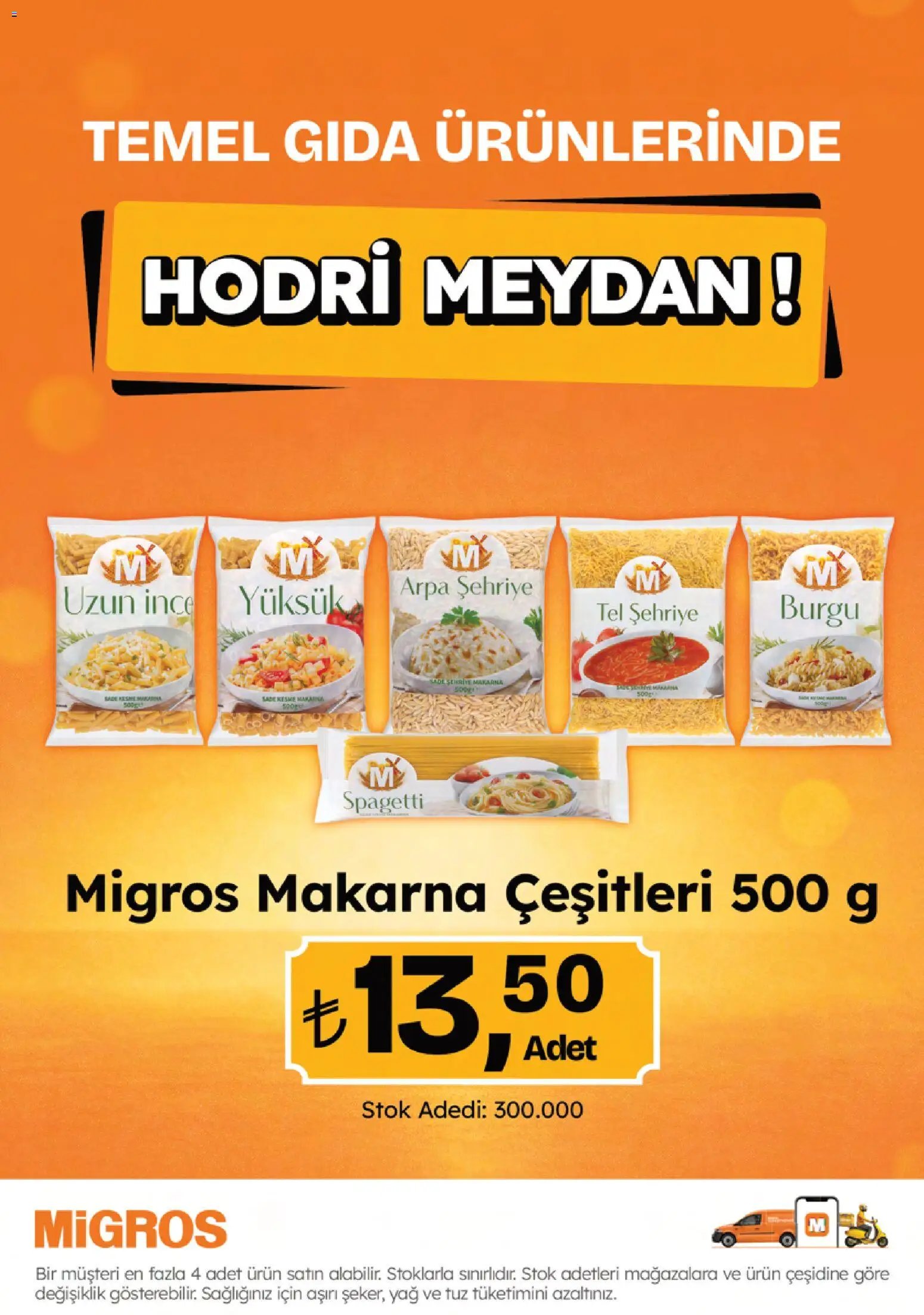 Migros Katalog - 5M Migroskop Dijital