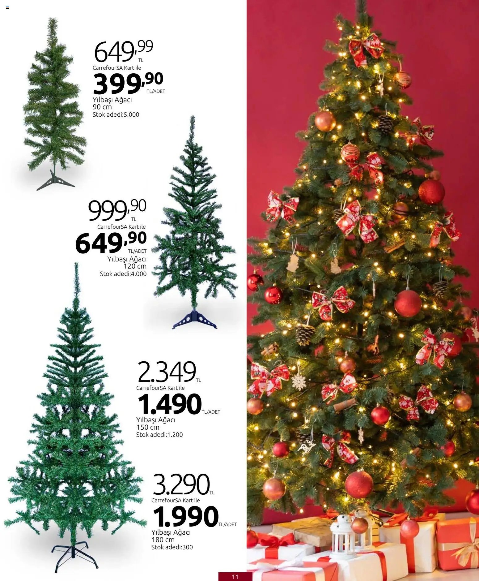 CarrefourSA Katalog Yeni Yılda ne lazımsa