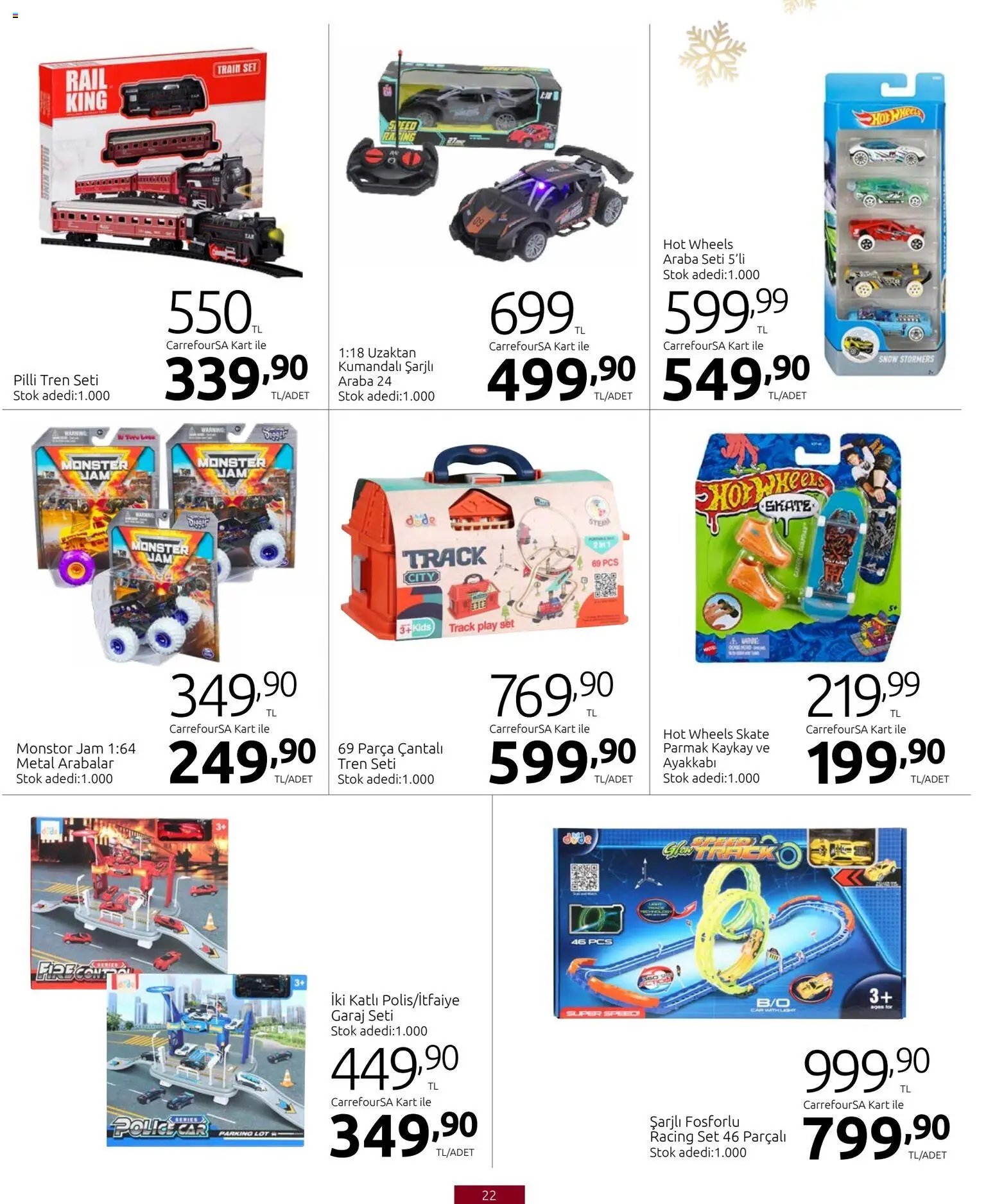 CarrefourSA Katalog Yeni Yılda ne lazımsa