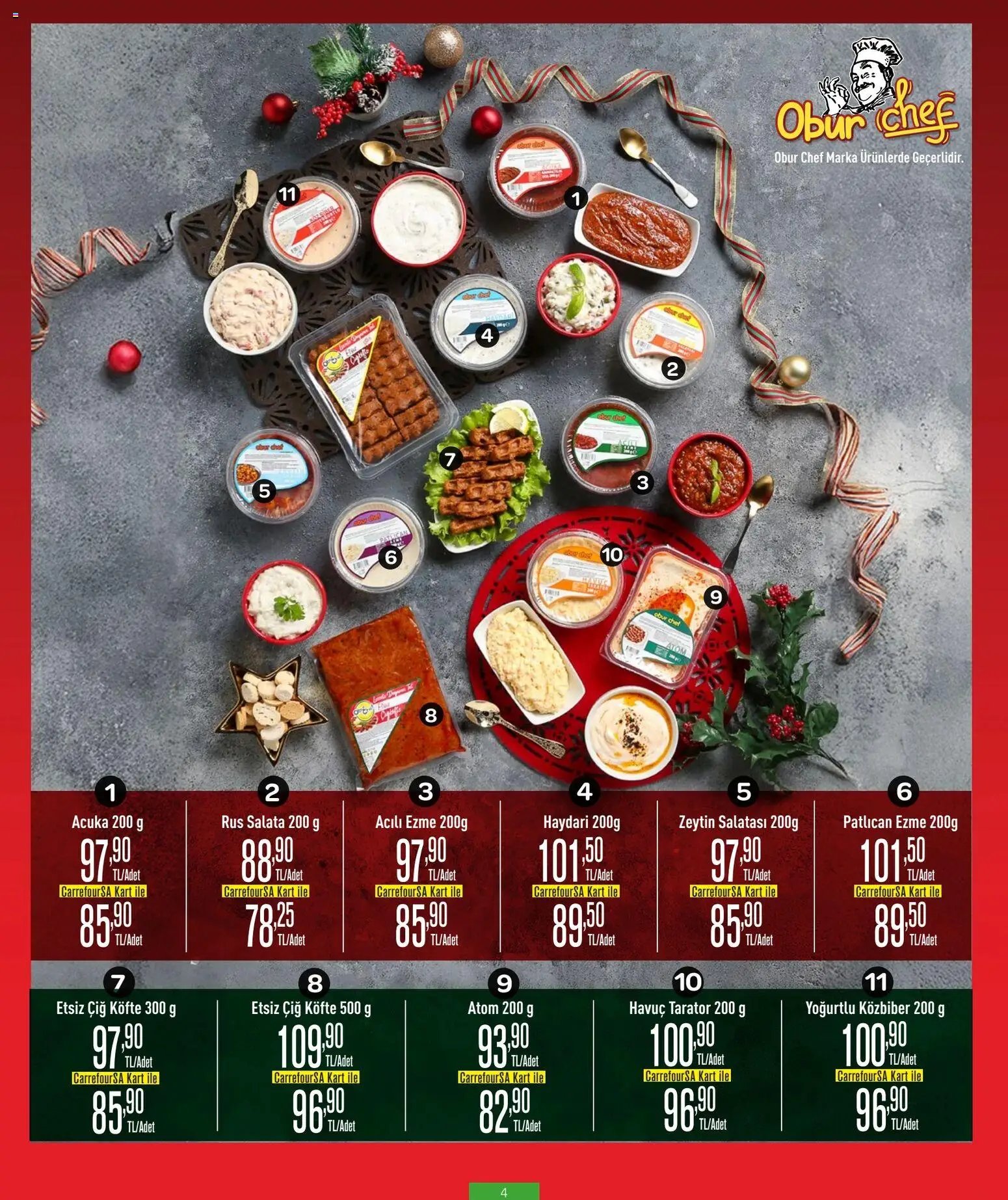 CarrefourSA Katalog Yeni Yılda ne lazımsa