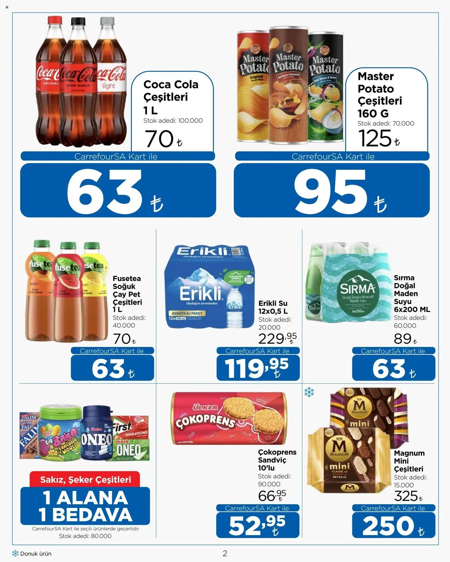 CarrefourSA Katalog