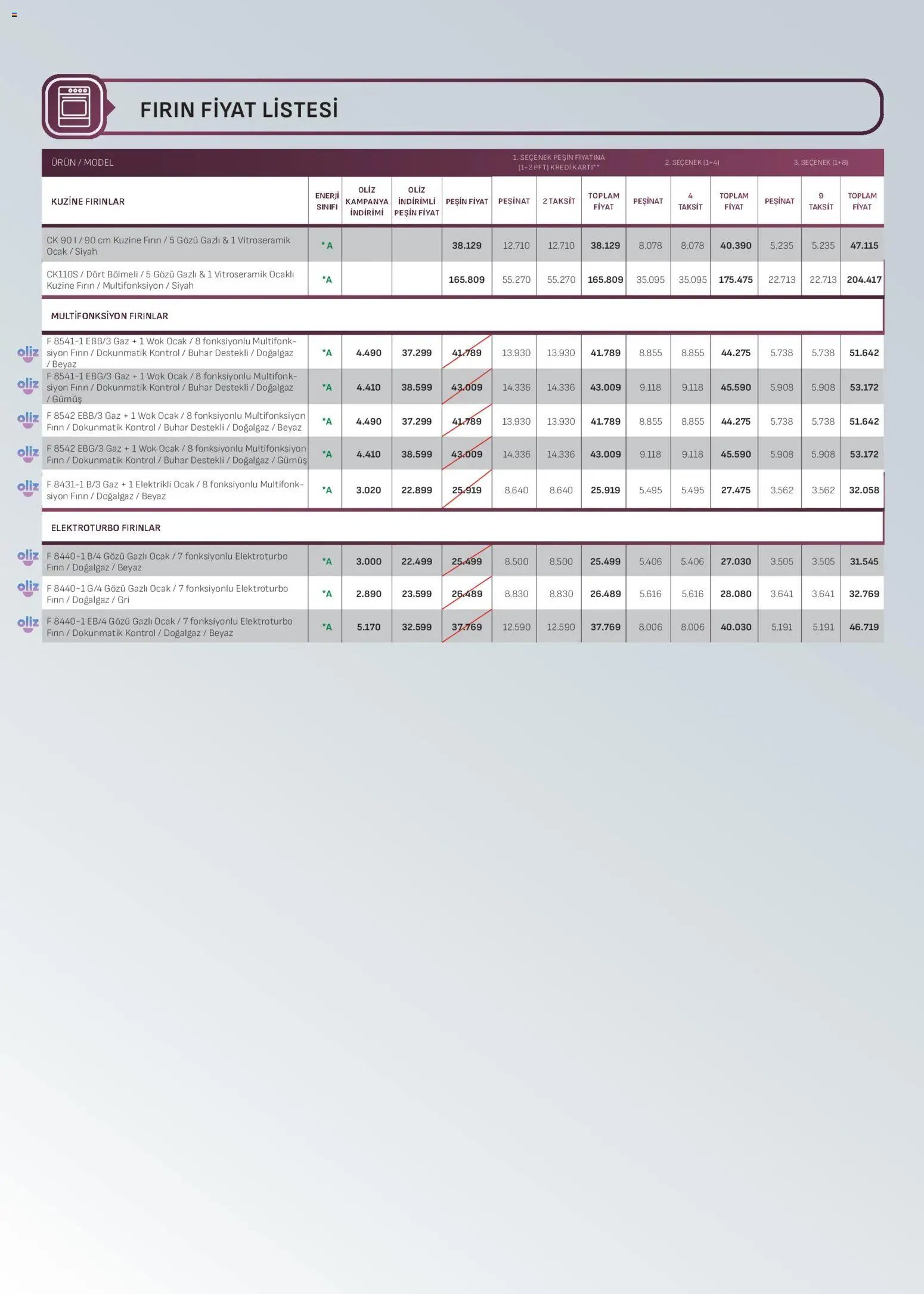 Arçelik Ankastre Kataloğu