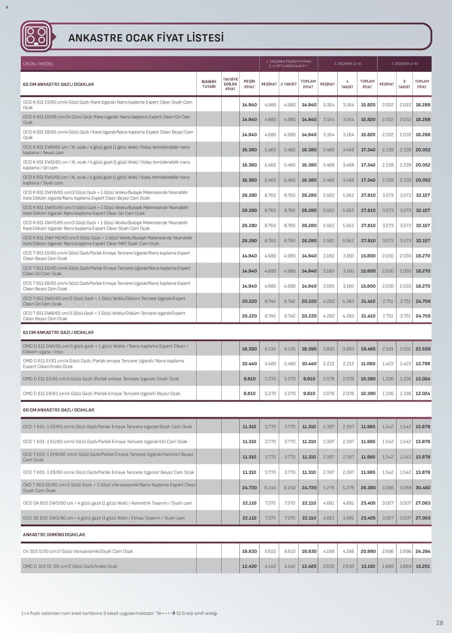 Arçelik Ankastre Kataloğu