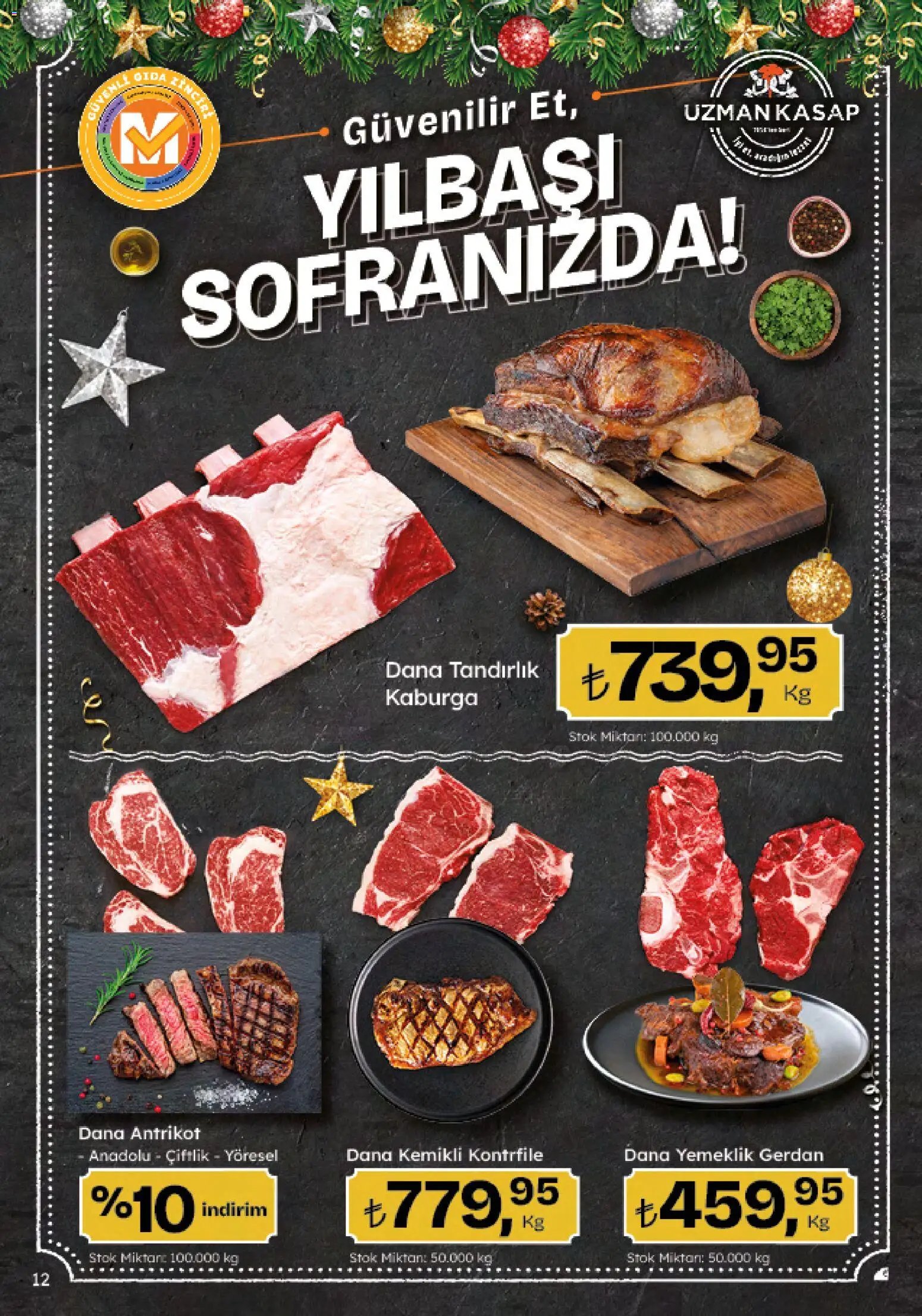 Migros Katalog - Migroskop