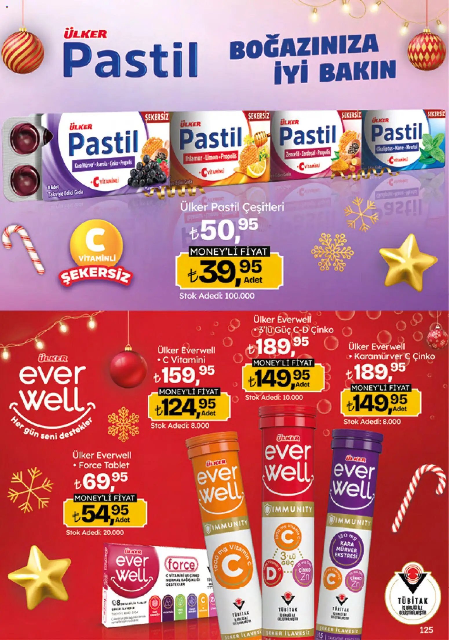 Migros Katalog - Migroskop