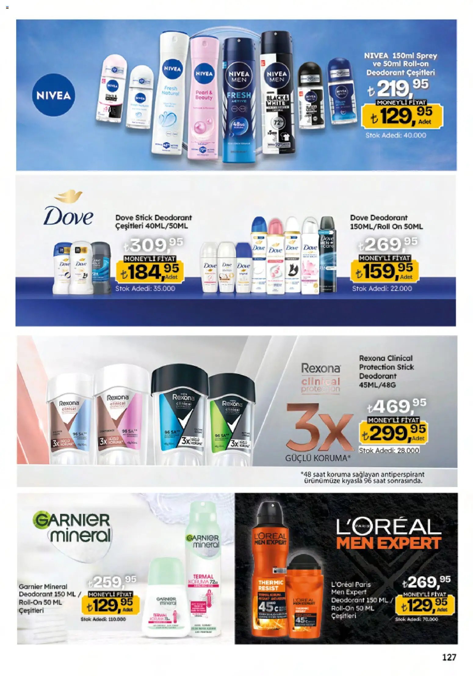 Migros Katalog - Migroskop