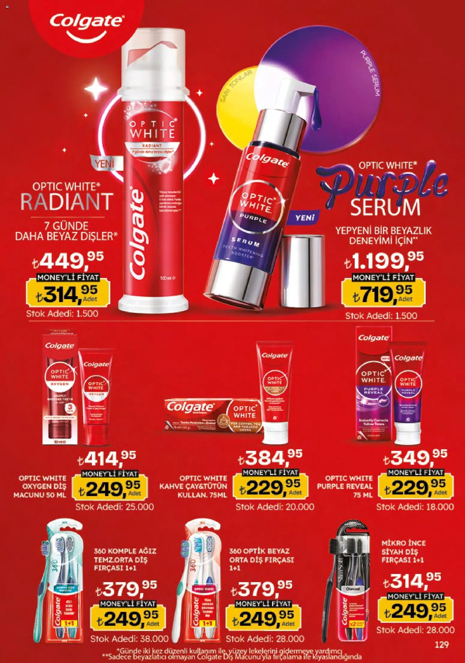 Migros Katalog - Migroskop