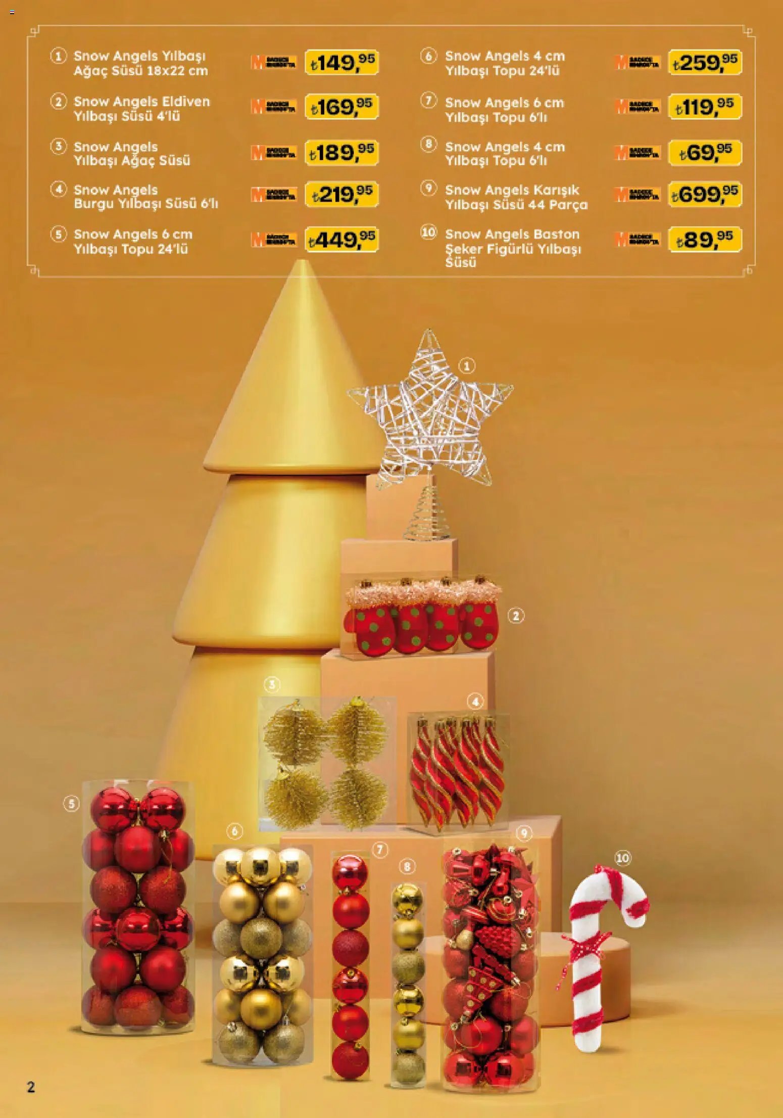 Migros Katalog - Migroskop