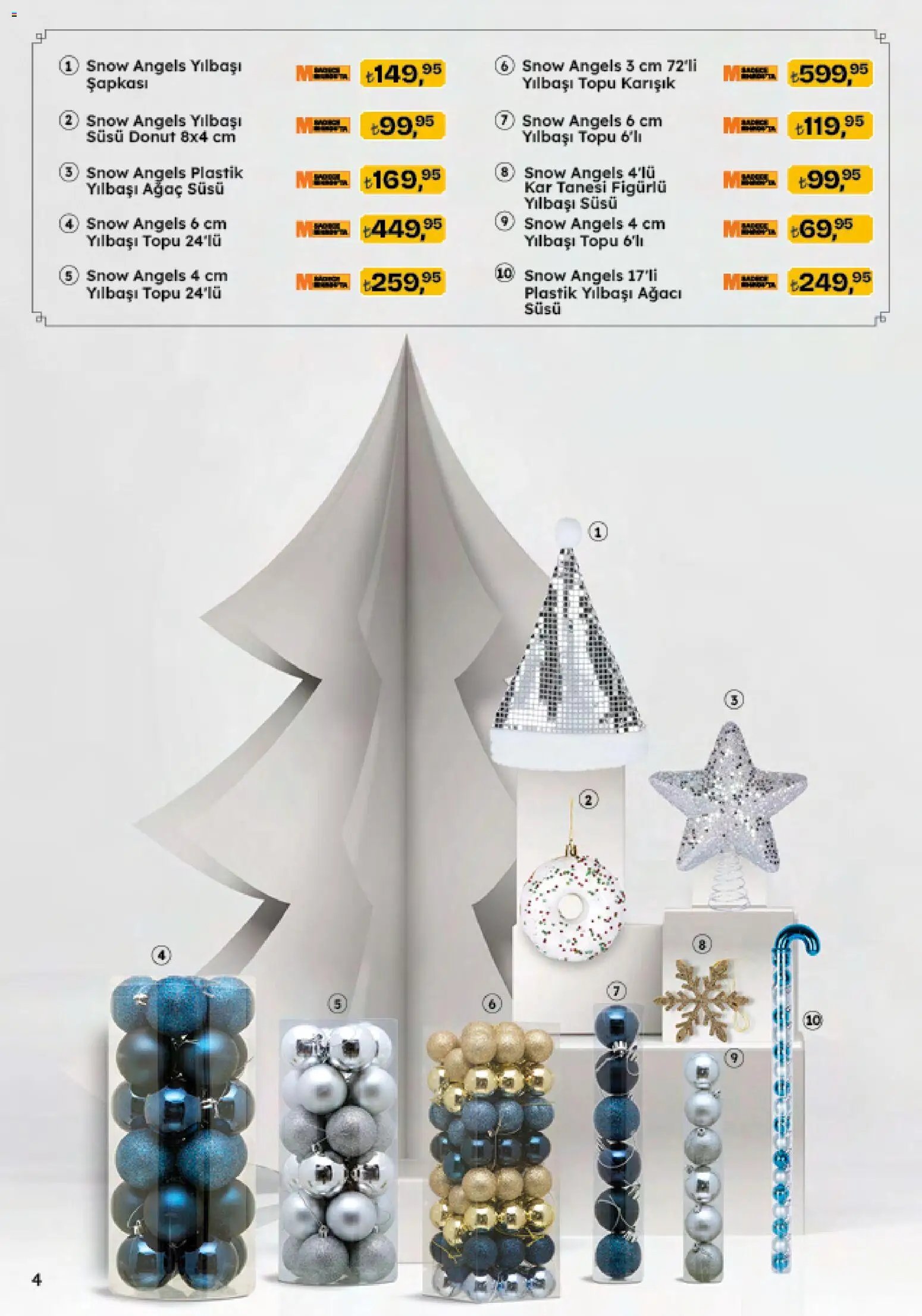 Migros Katalog - Migroskop