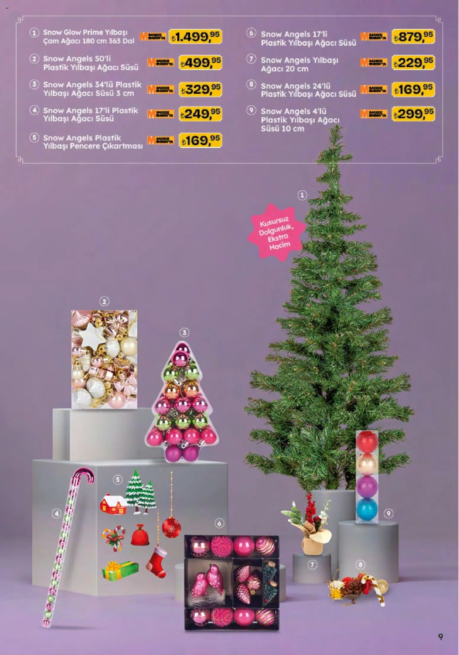 Migros Katalog - Migroskop