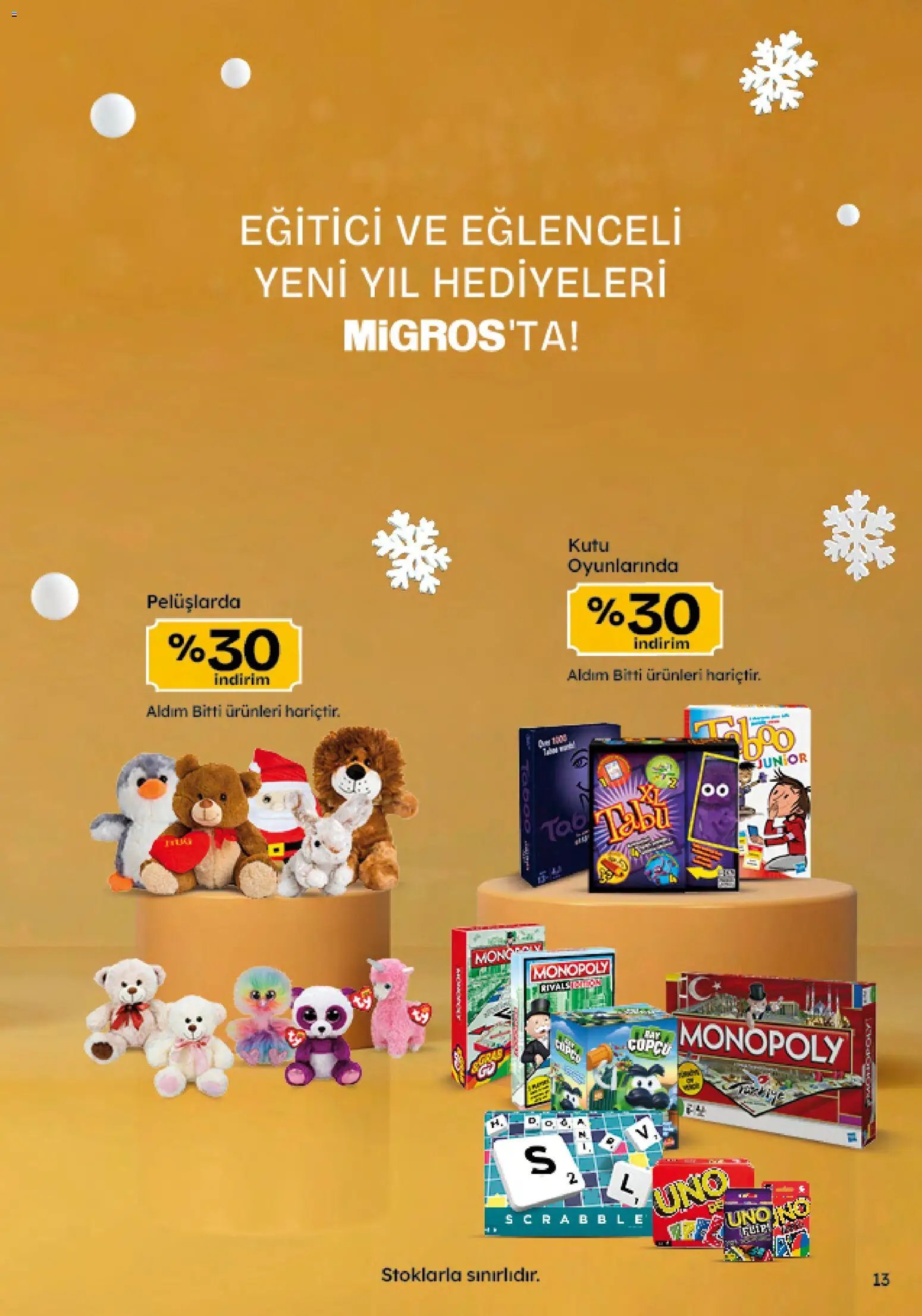 Migros Katalog - Migroskop