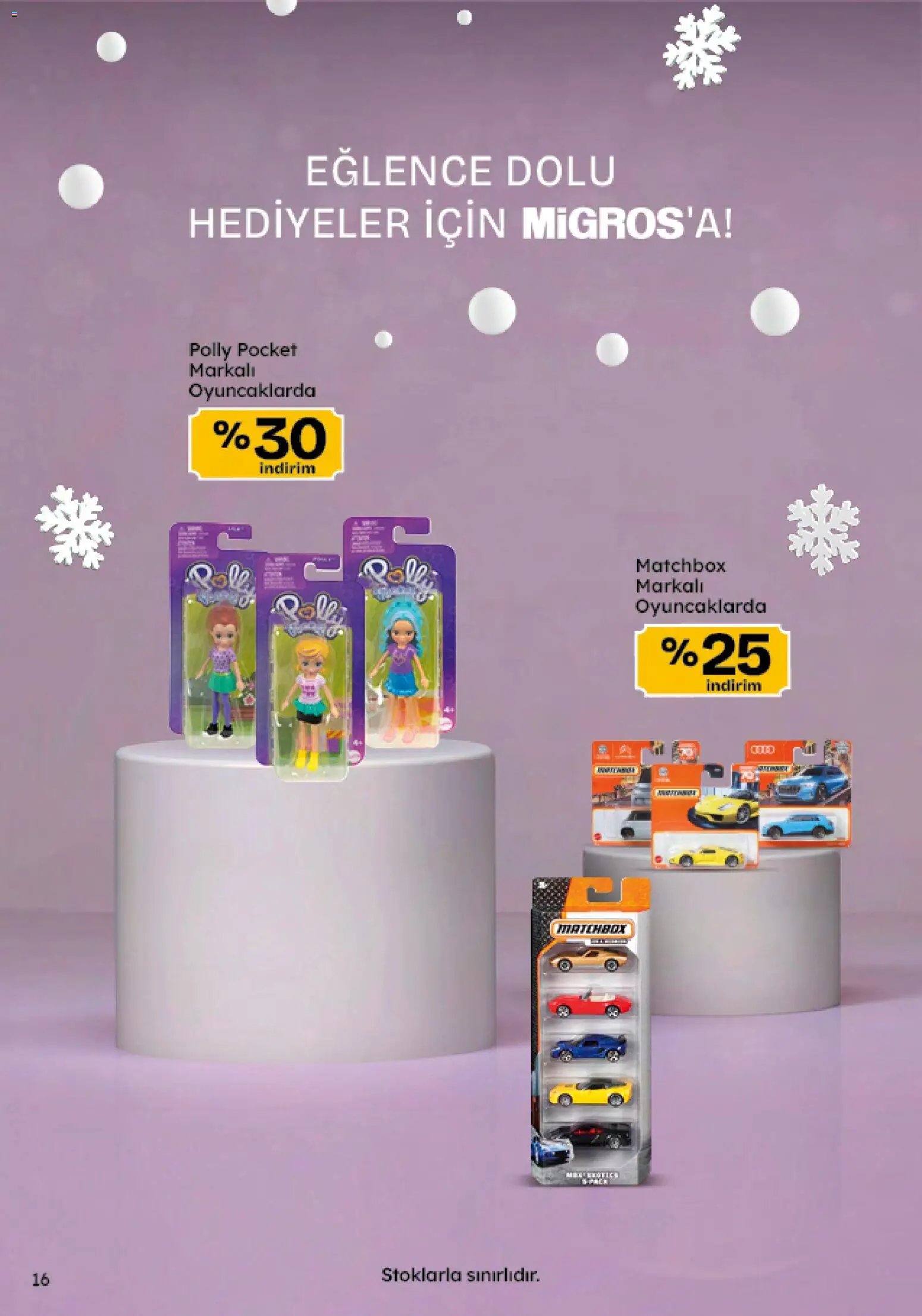 Migros Katalog - Migroskop