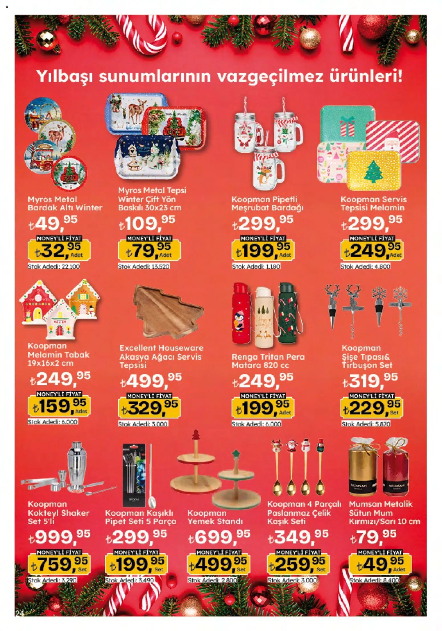 Migros Katalog - Migroskop