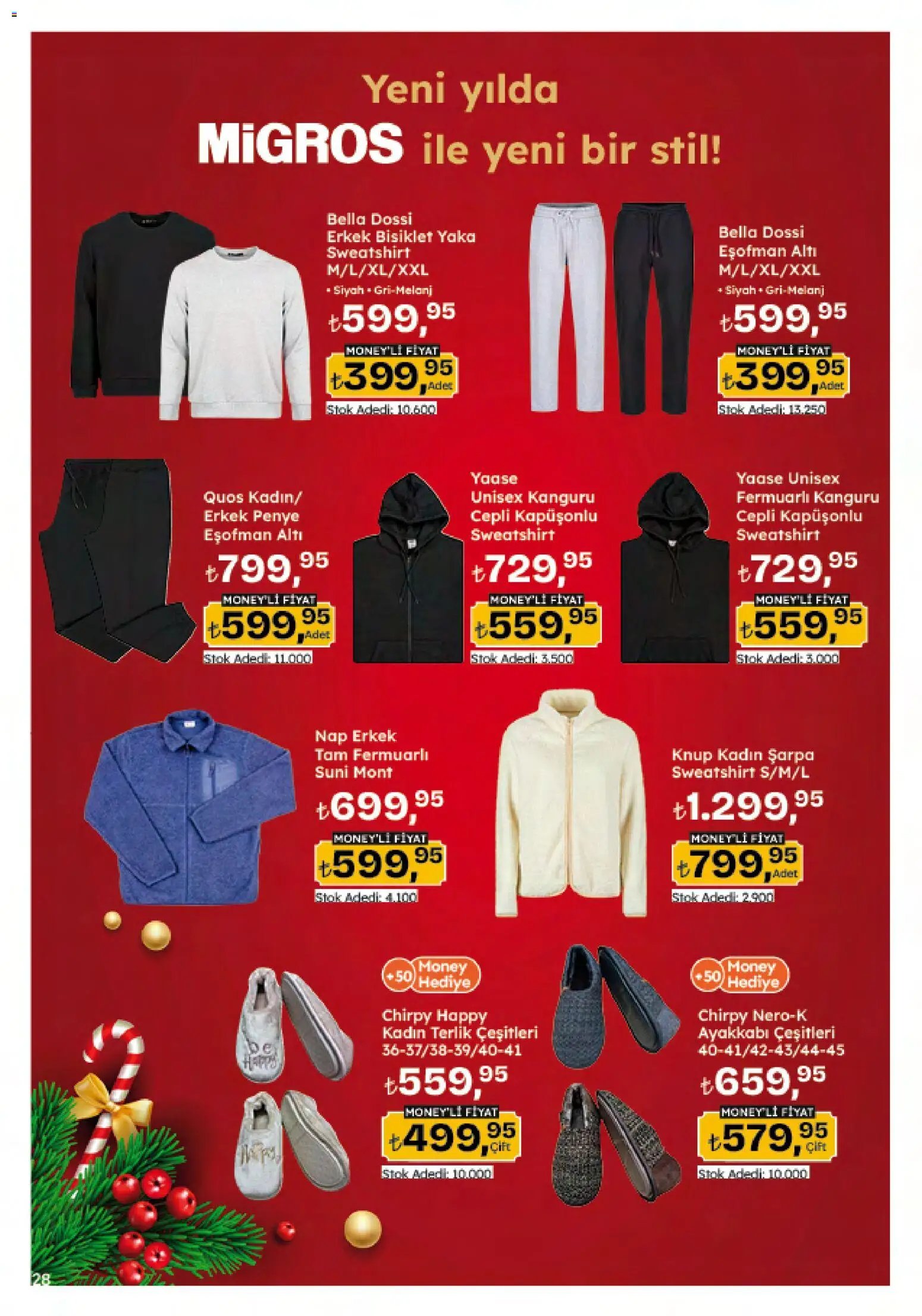 Migros Katalog - Migroskop