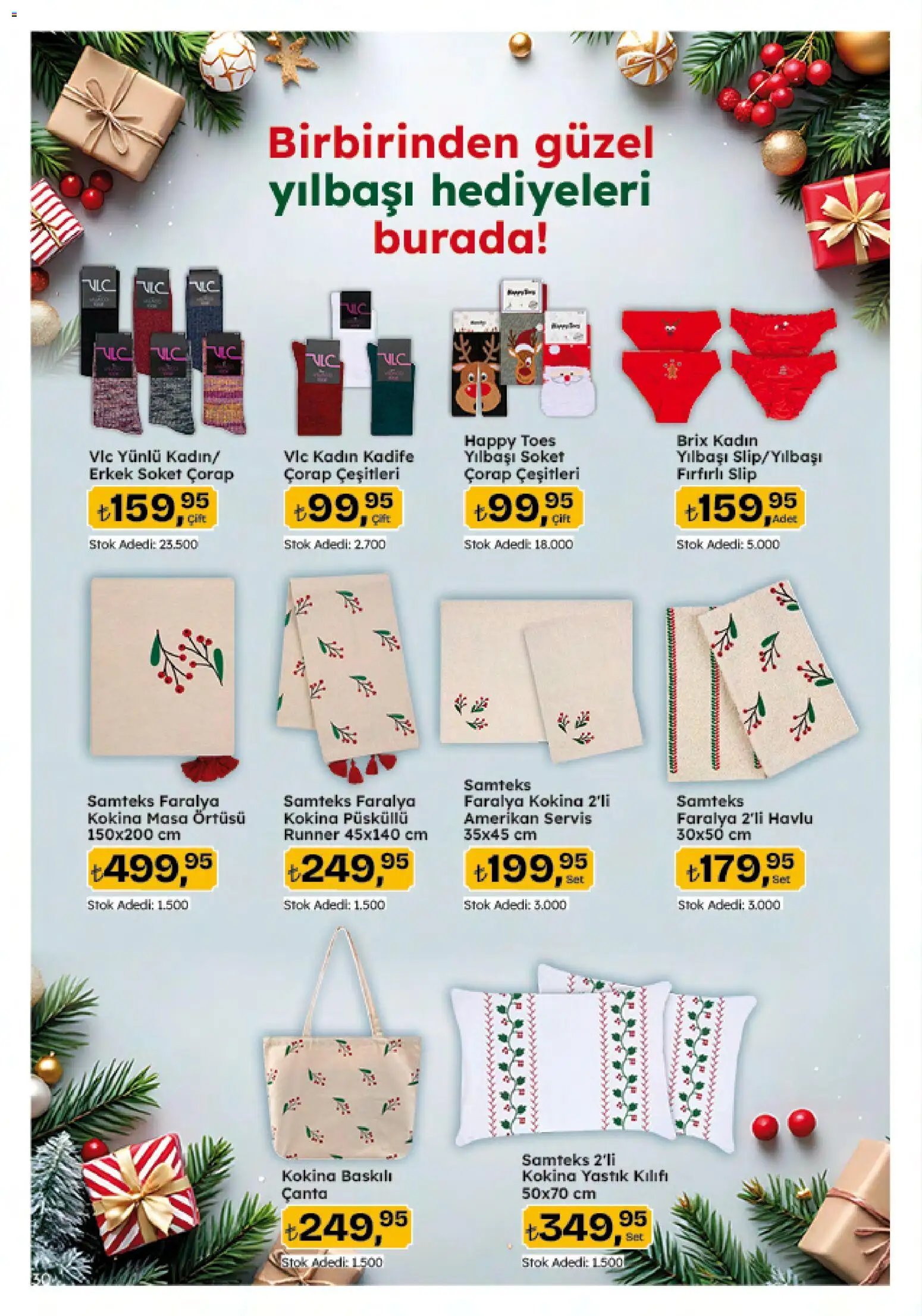 Migros Katalog - Migroskop