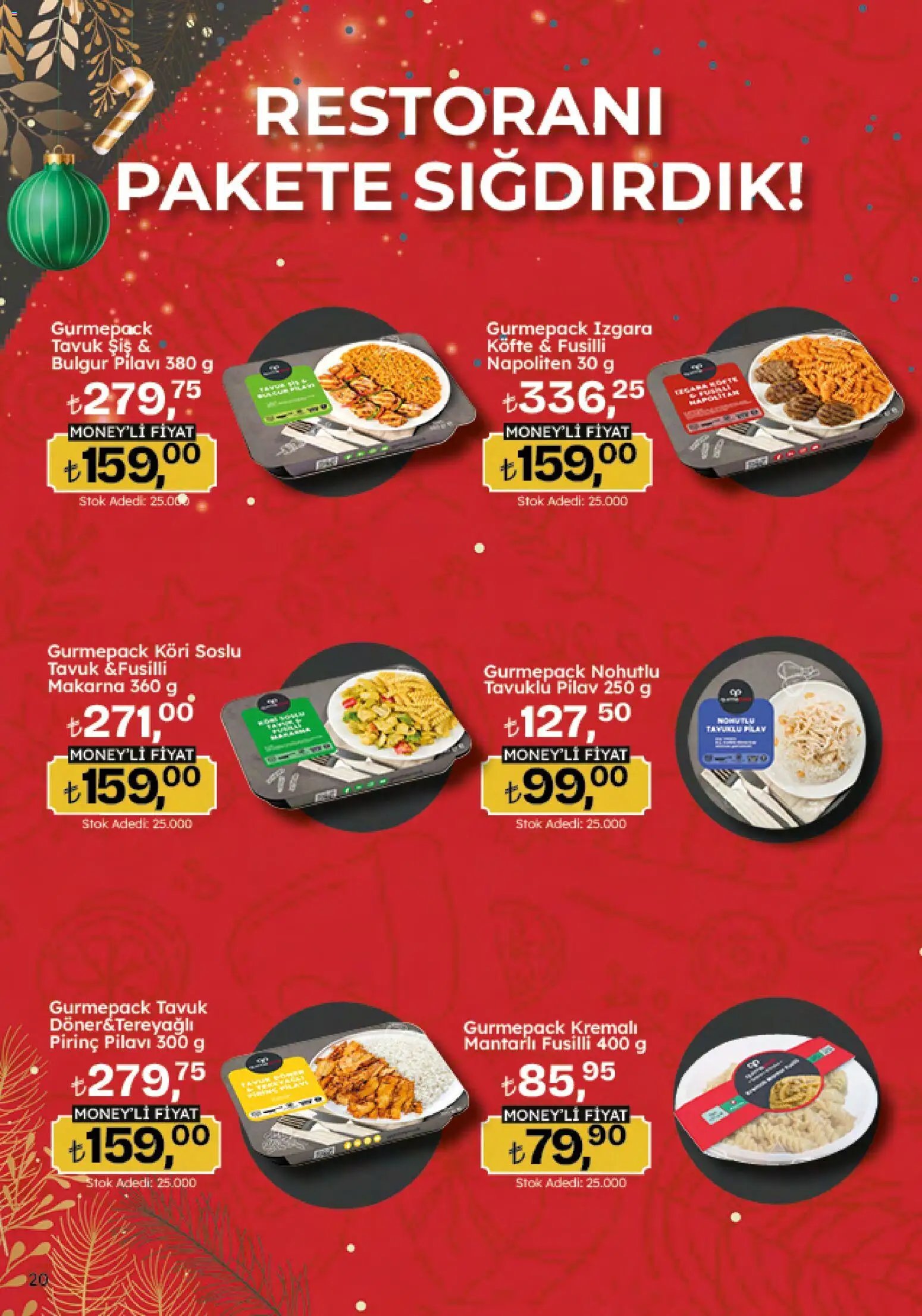 Migros Katalog - Migroskop