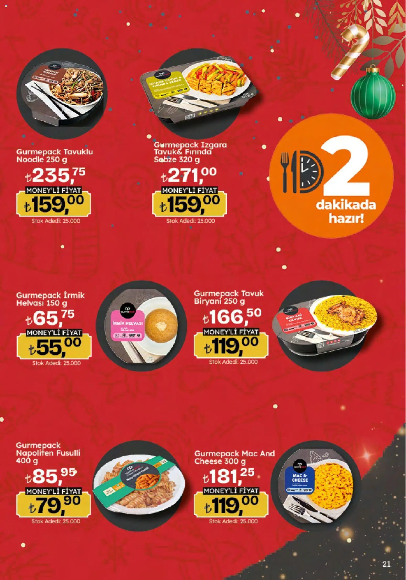 Migros Katalog - Migroskop