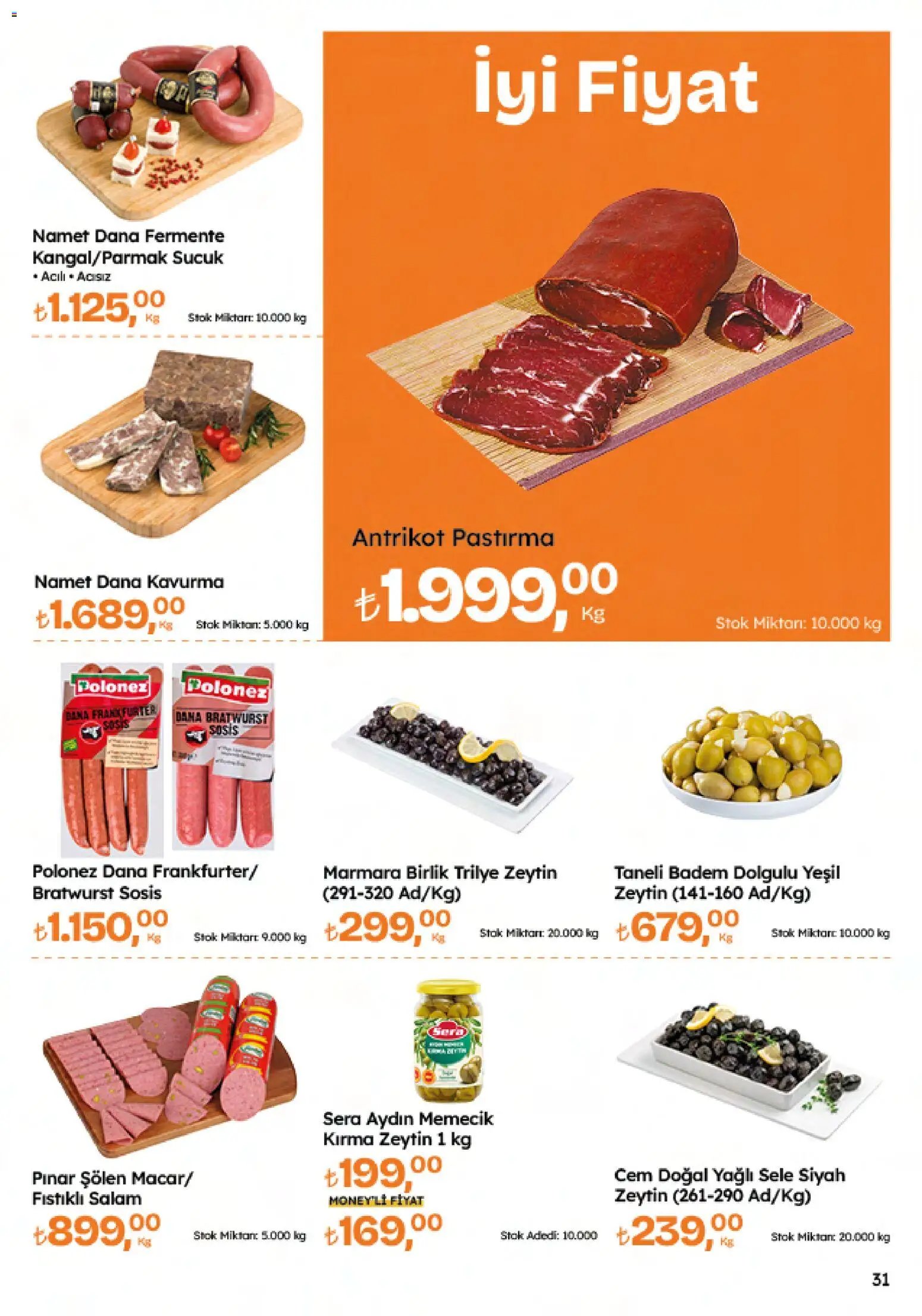 Migros Katalog - Migroskop