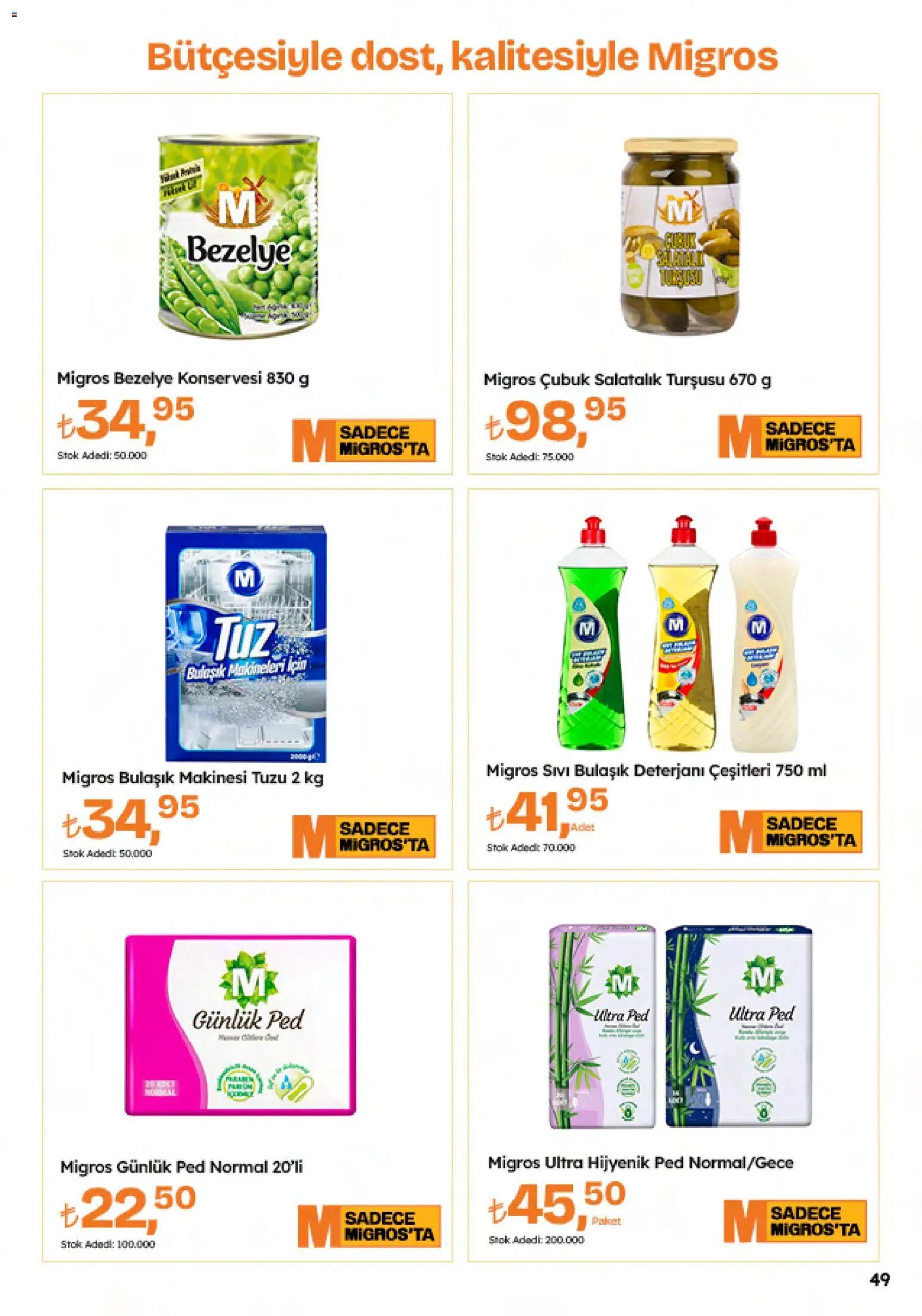 Migros Katalog - Migroskop