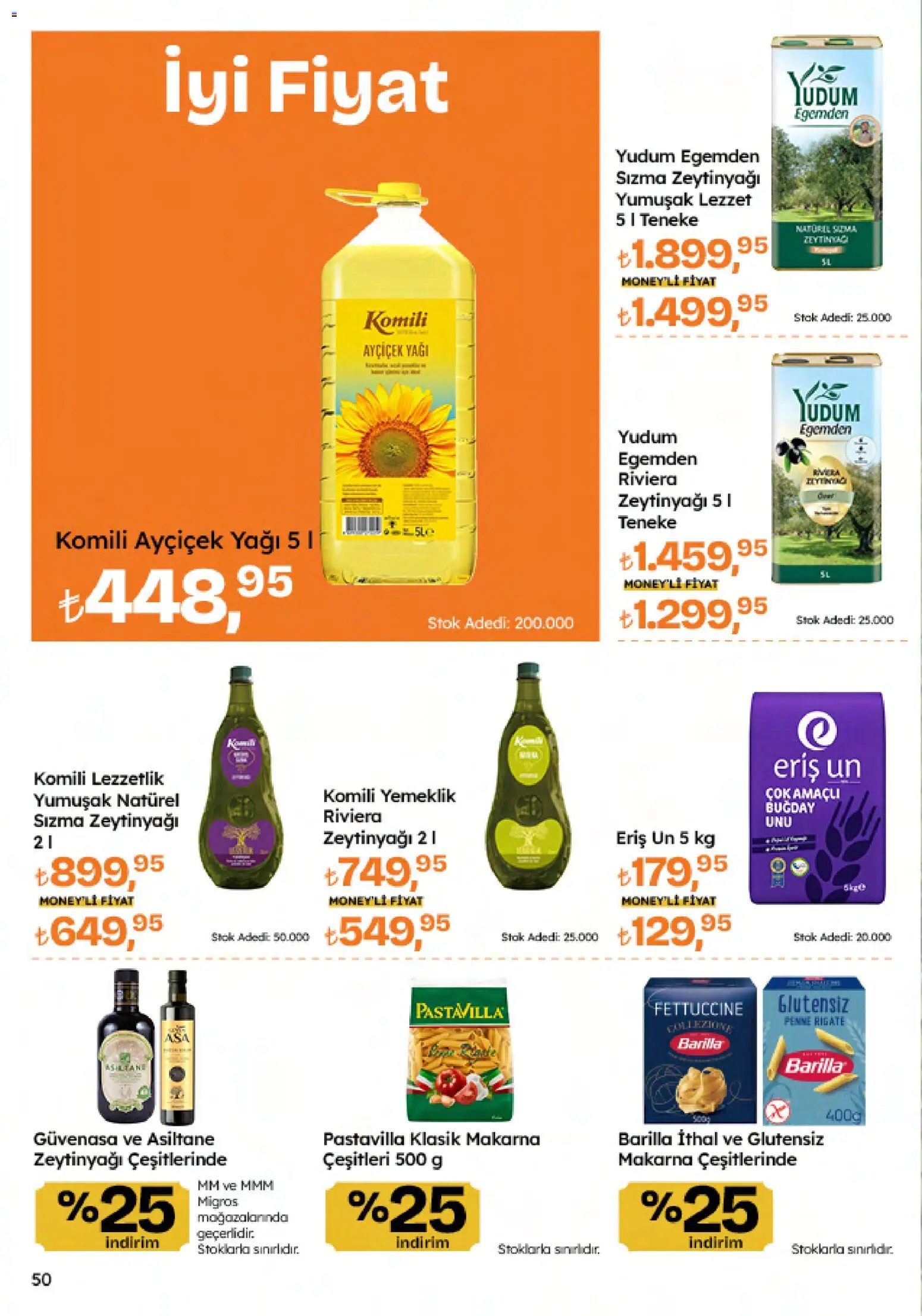 Migros Katalog - Migroskop