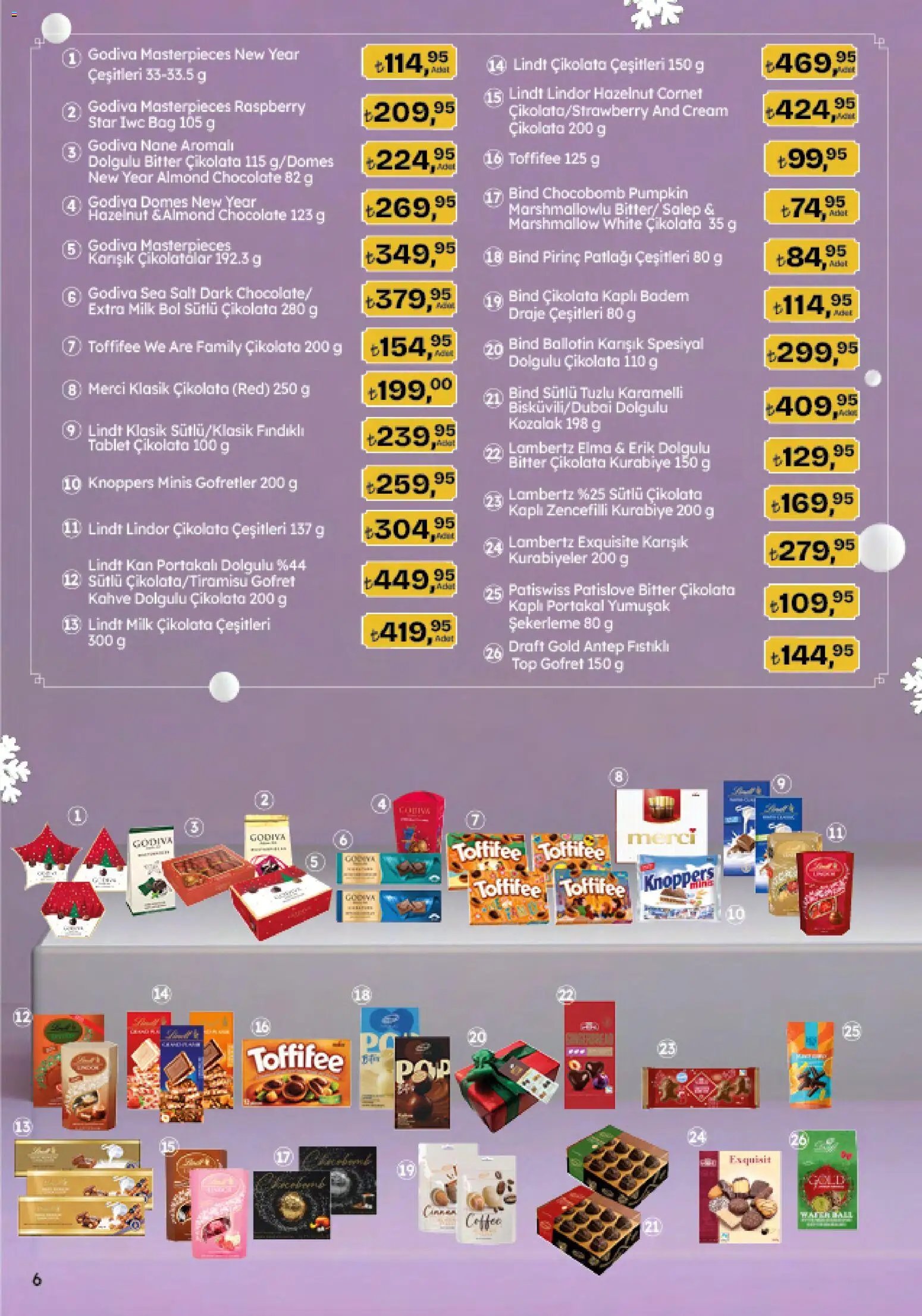 Migros Katalog - Migroskop