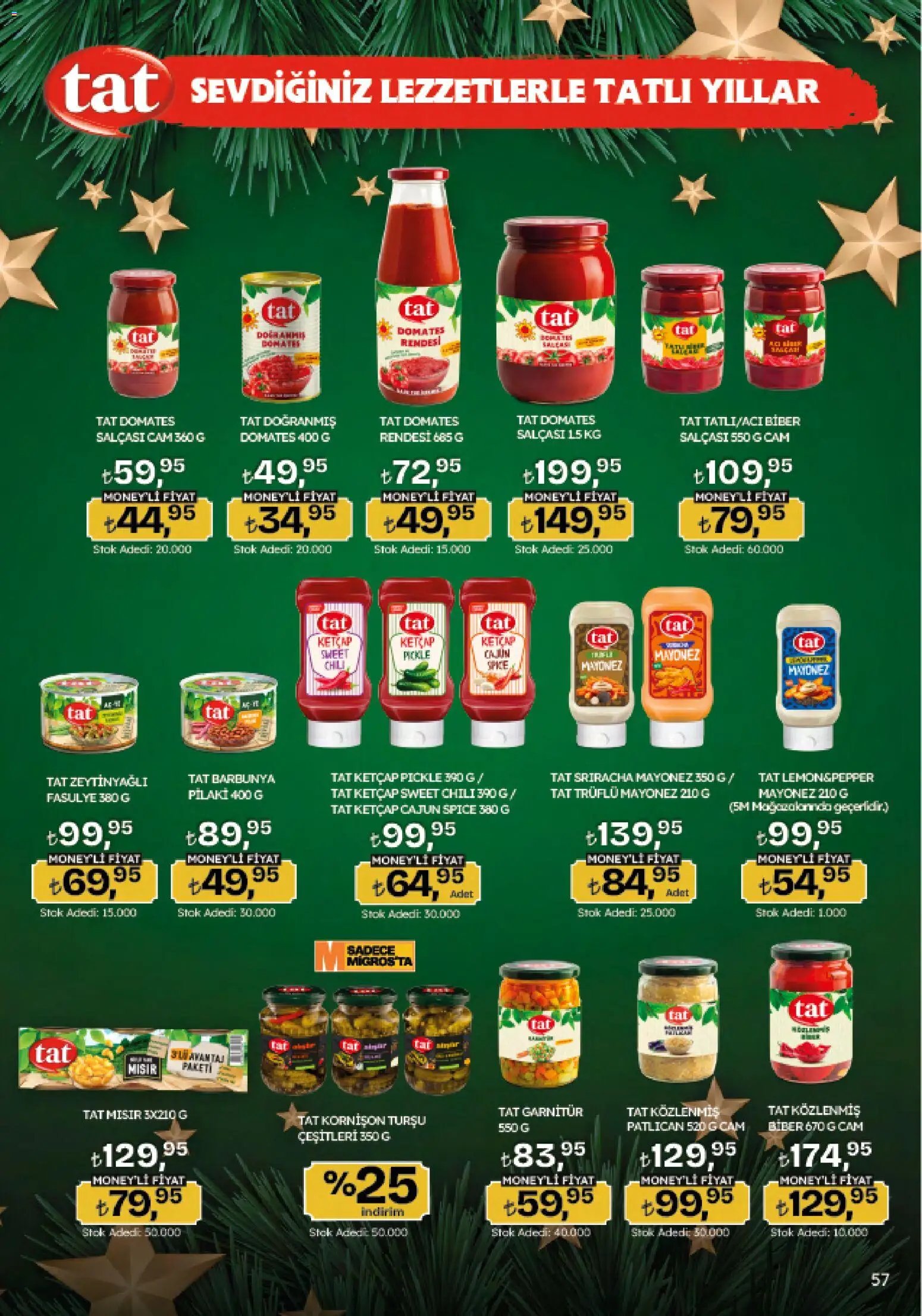 Migros Katalog - Migroskop