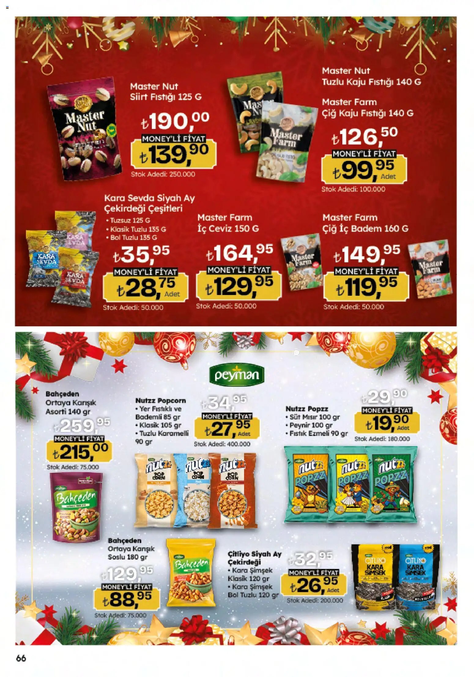 Migros Katalog - Migroskop