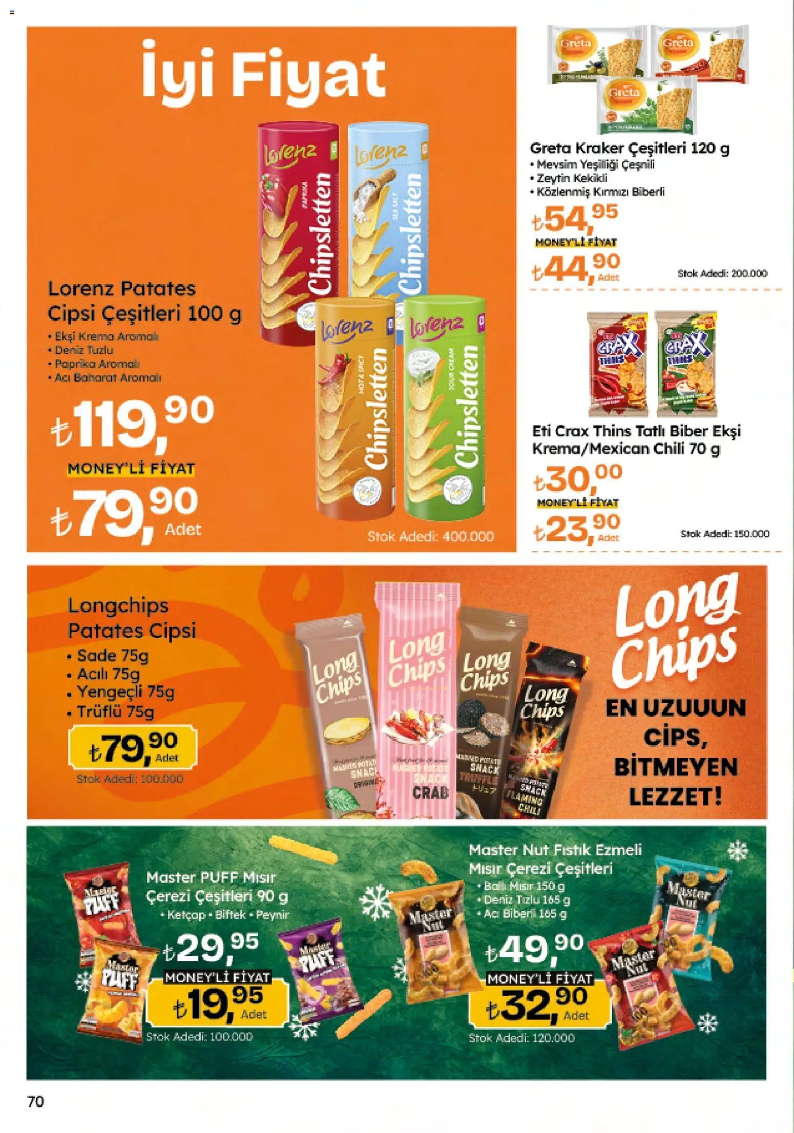 Migros Katalog - Migroskop