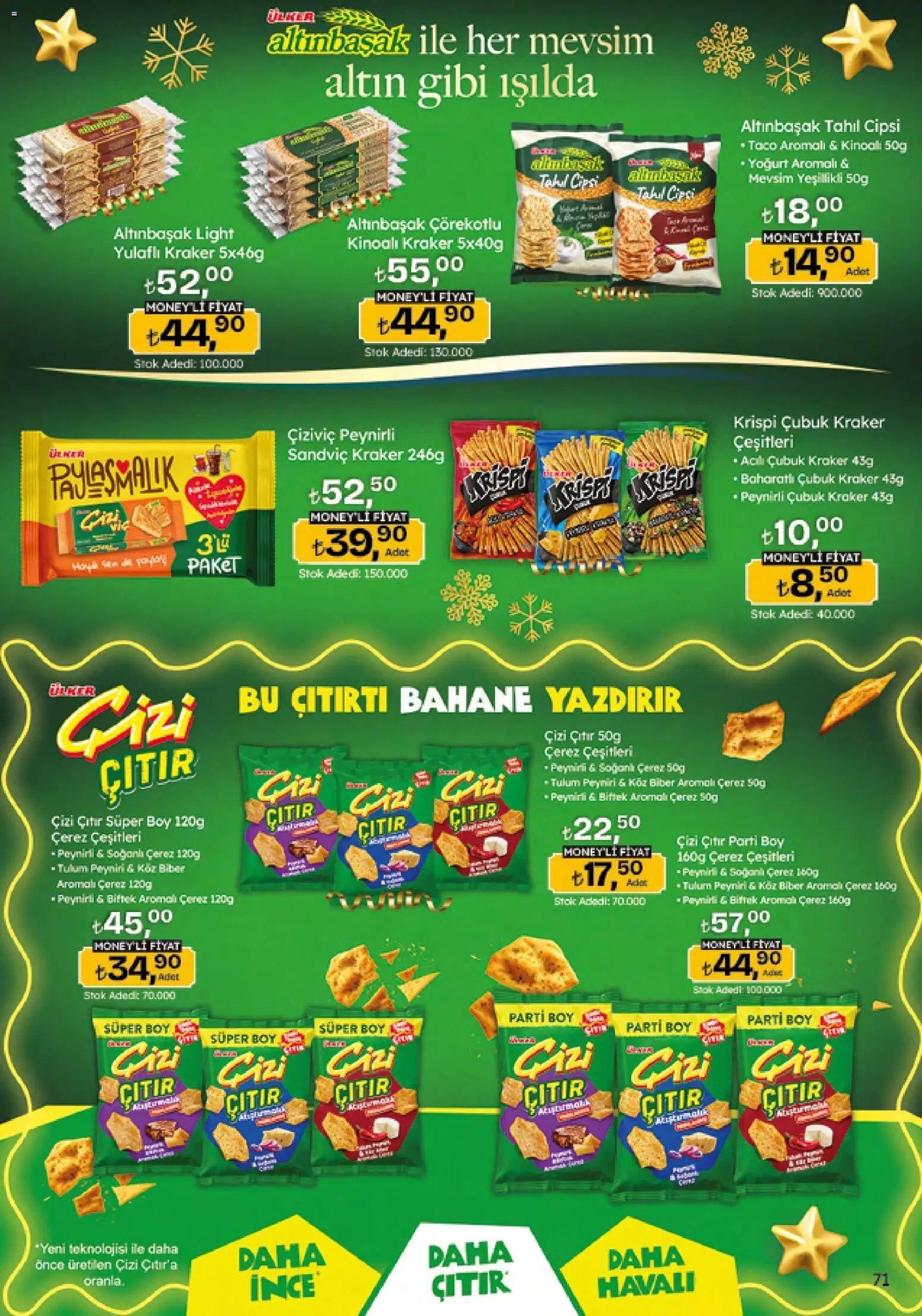 Migros Katalog - Migroskop