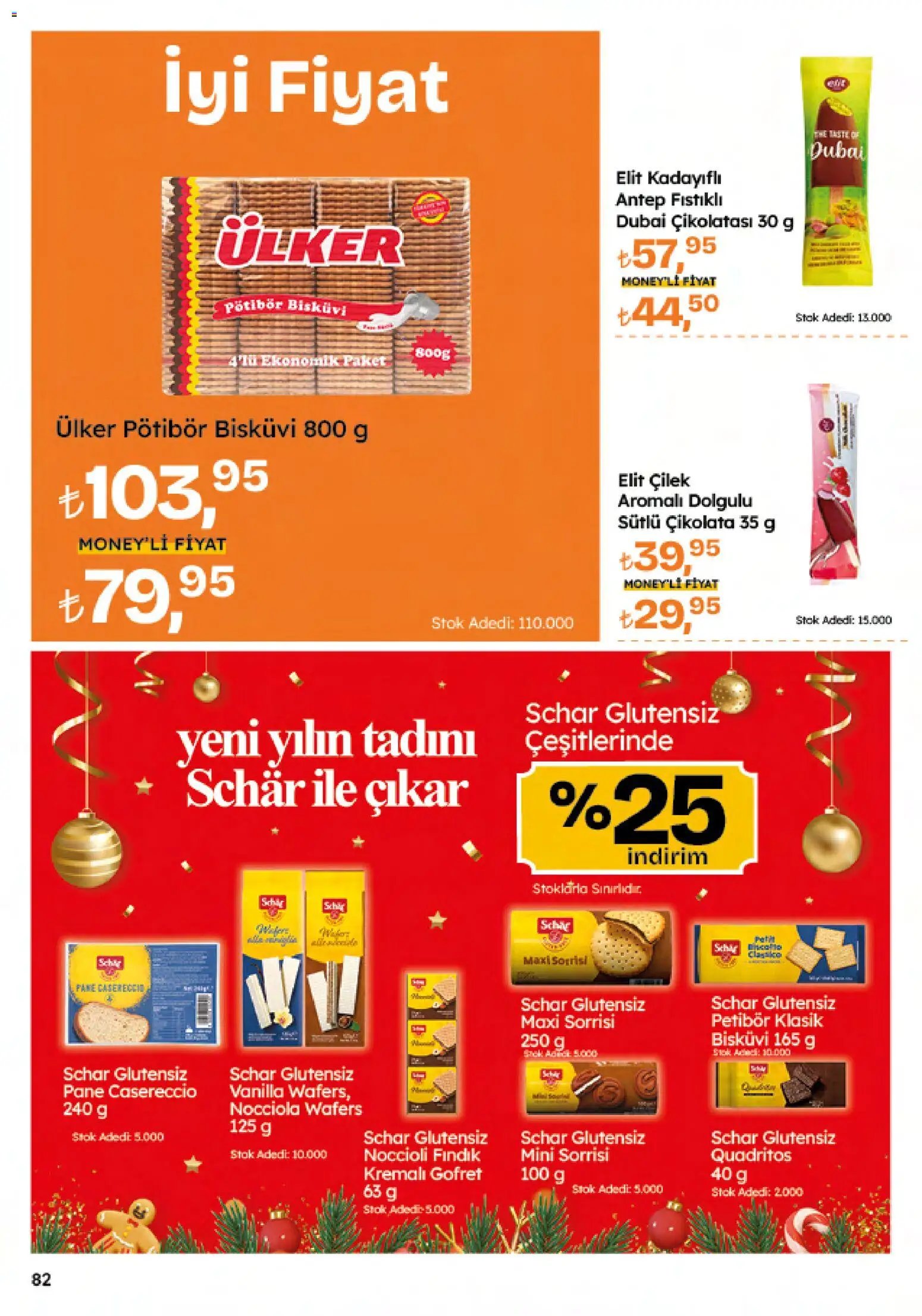 Migros Katalog - Migroskop