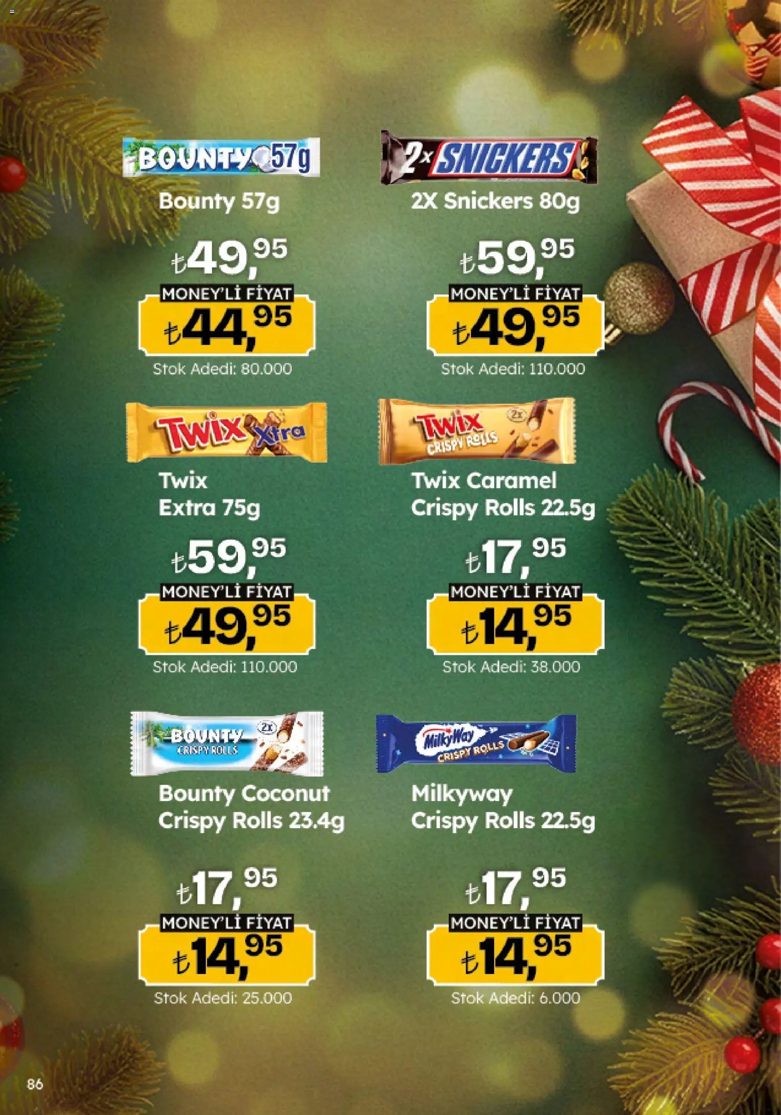 Migros Katalog - Migroskop