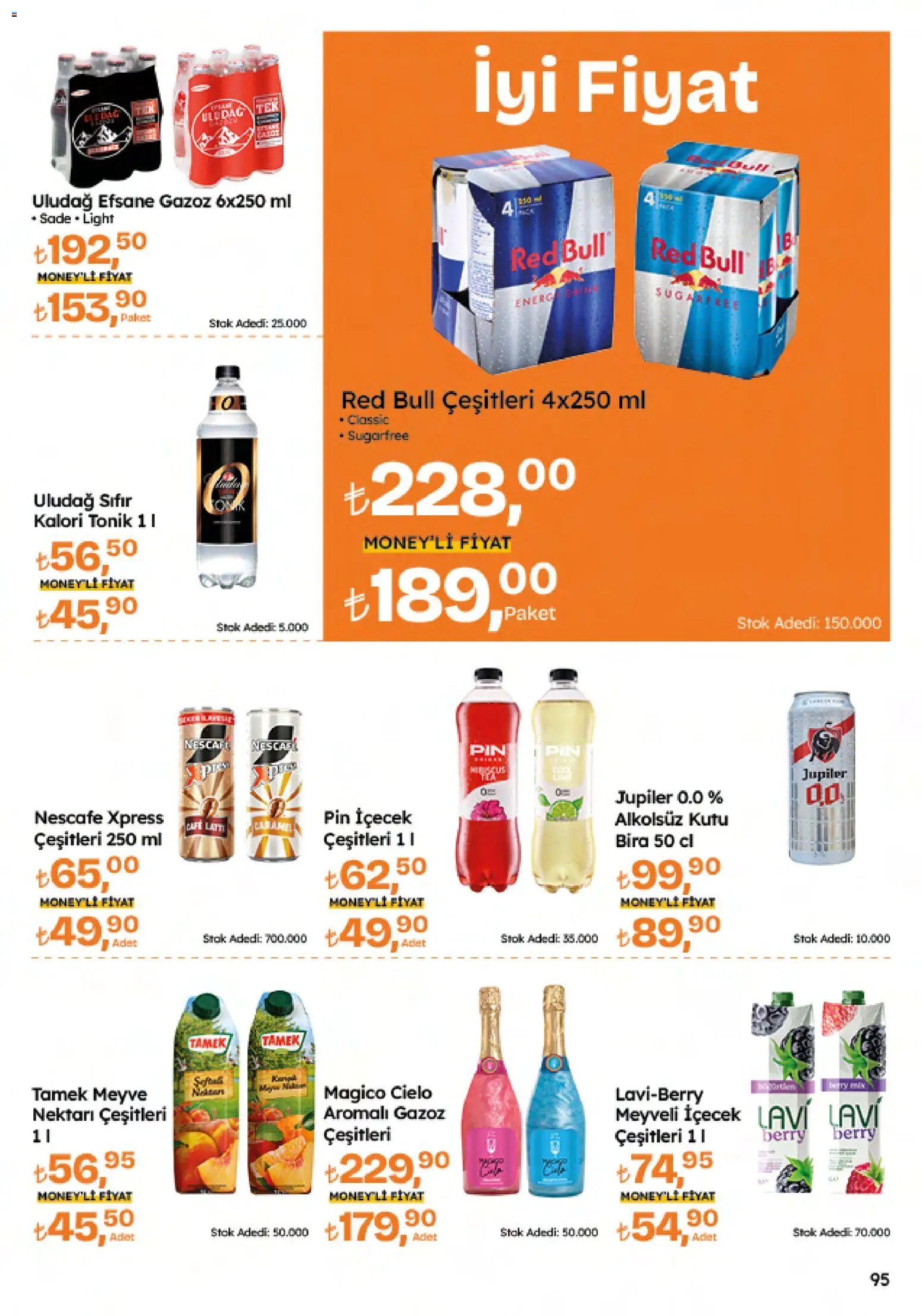Migros Katalog - Migroskop