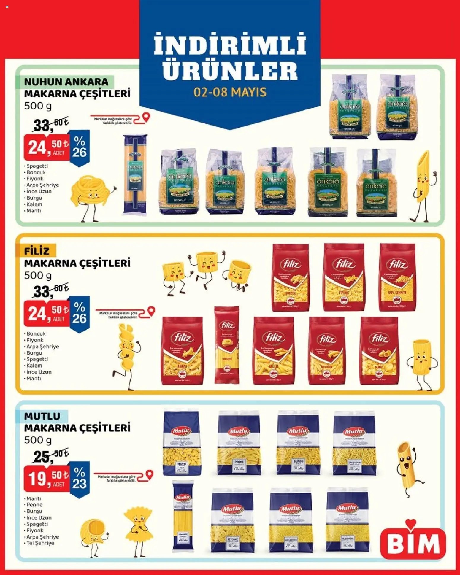 BİM Katalog