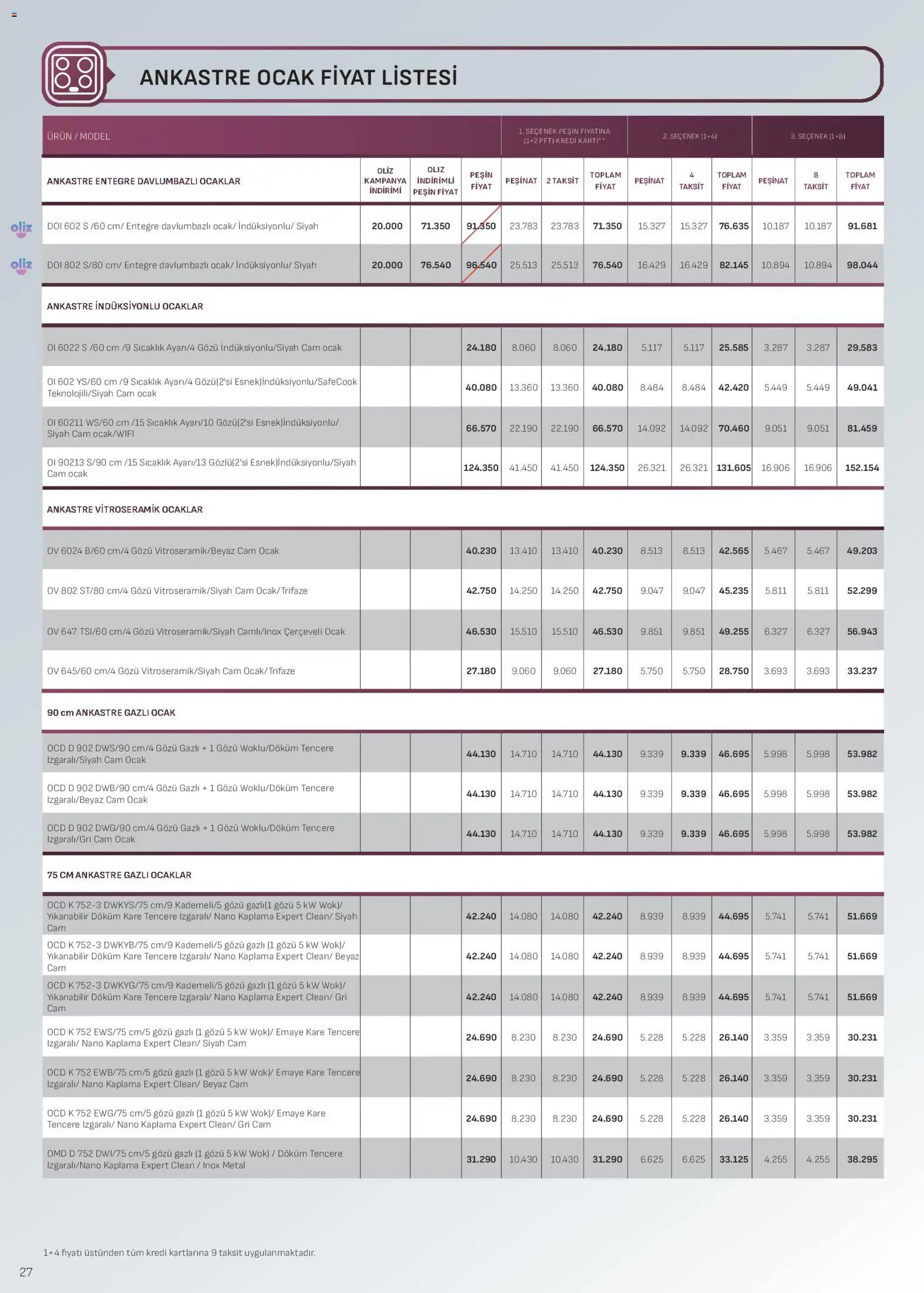 Arçelik Ankastre Kataloğu