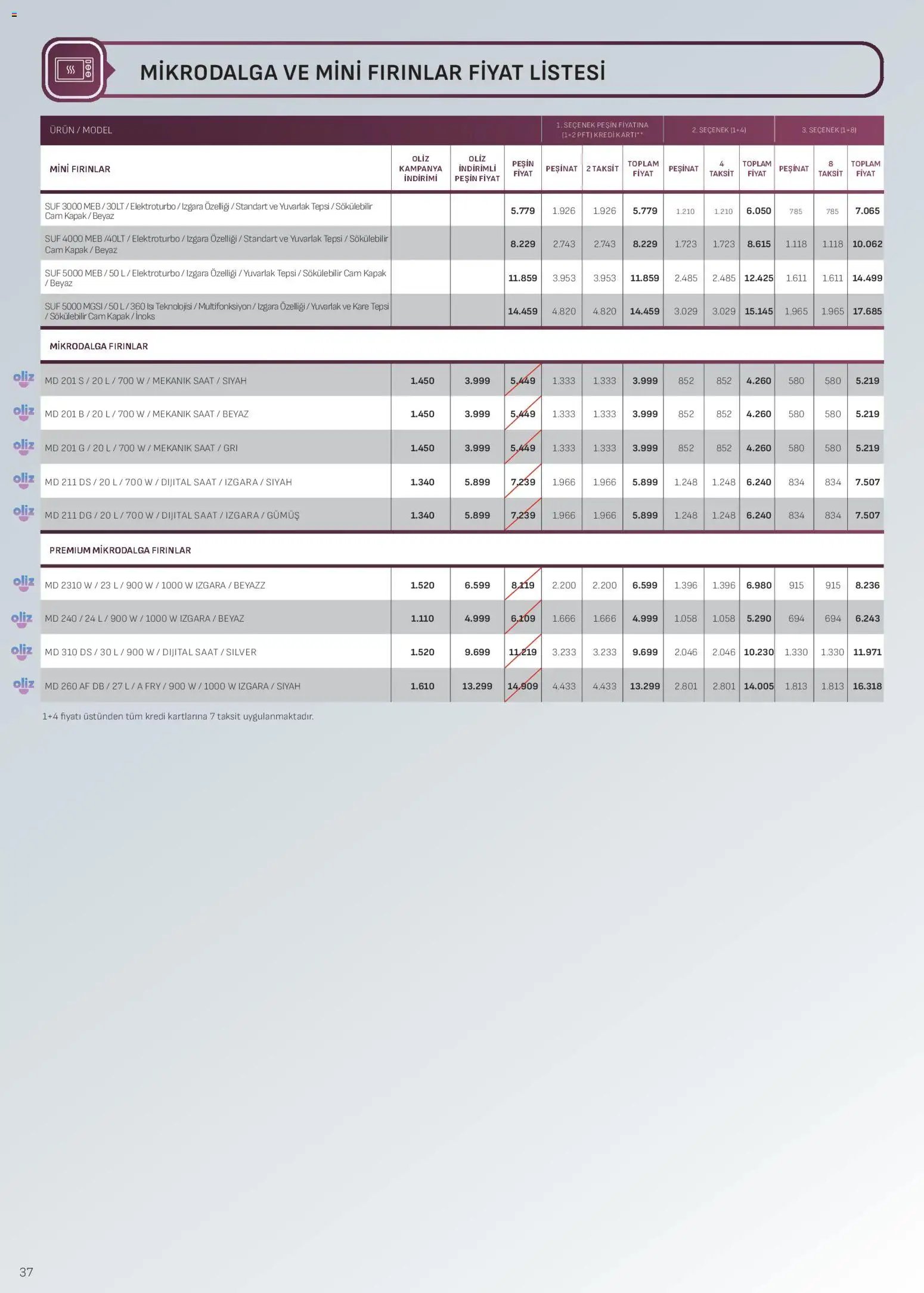 Arçelik Ankastre Kataloğu