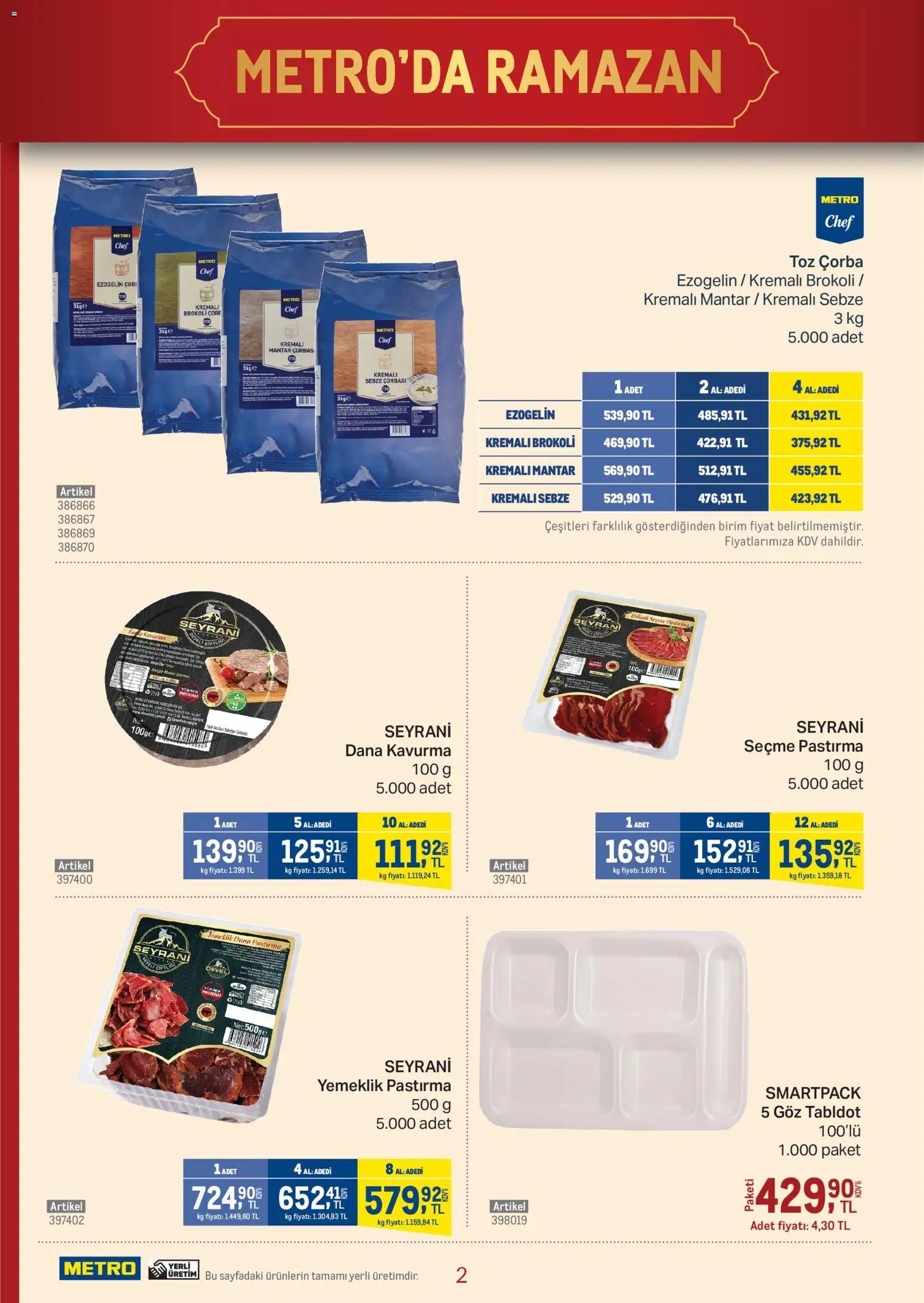 Metro - Kebap Restoranları