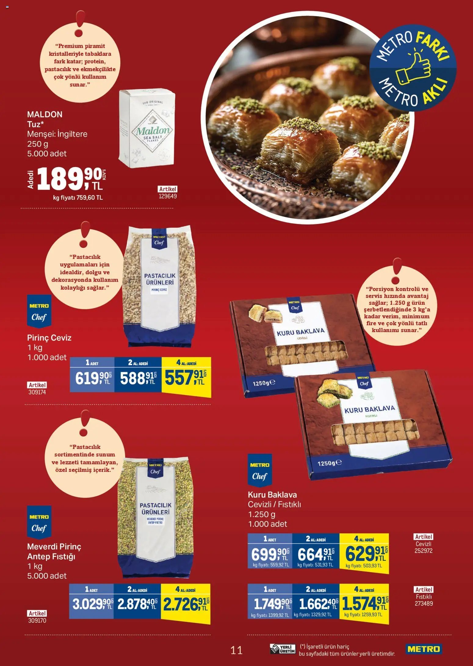 Metro - Kebap Restoranları