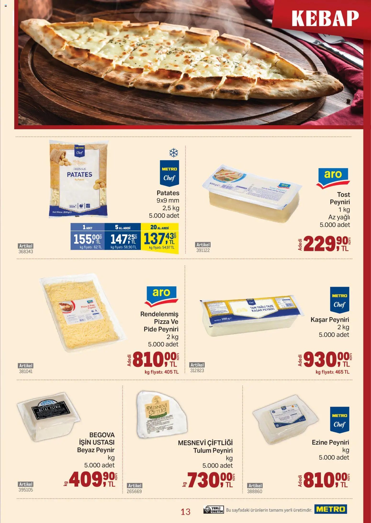 Metro - Kebap Restoranları