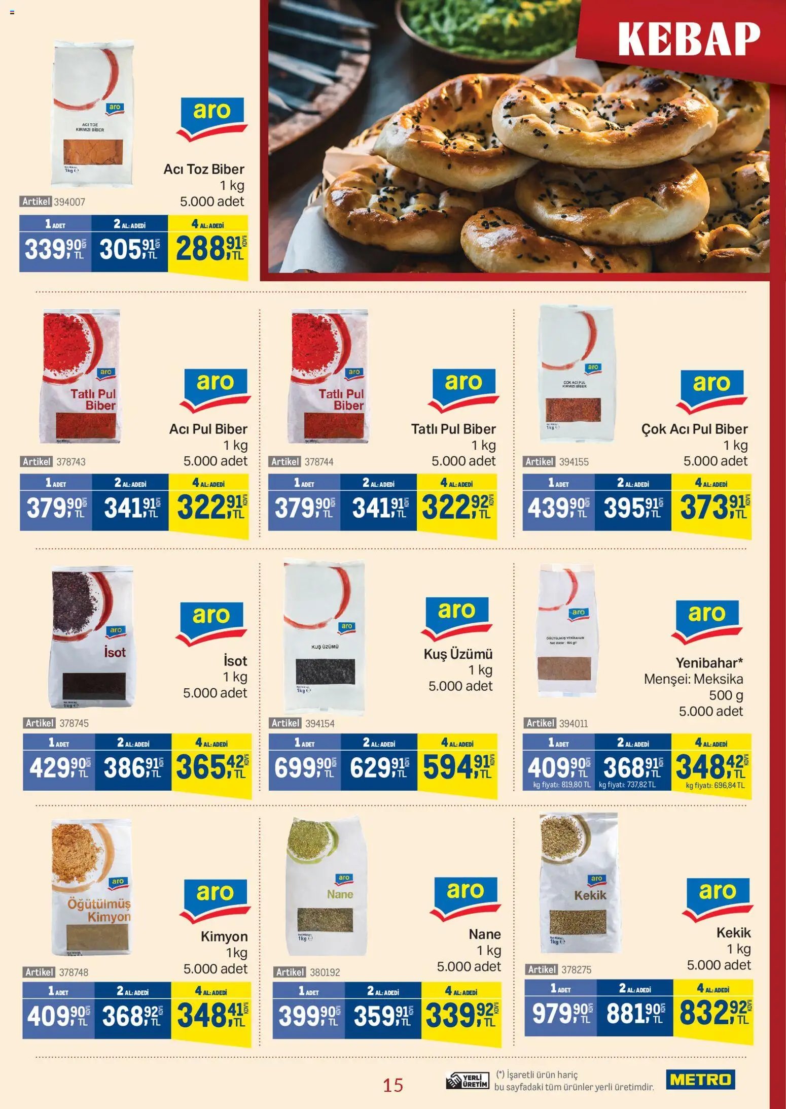 Metro - Kebap Restoranları